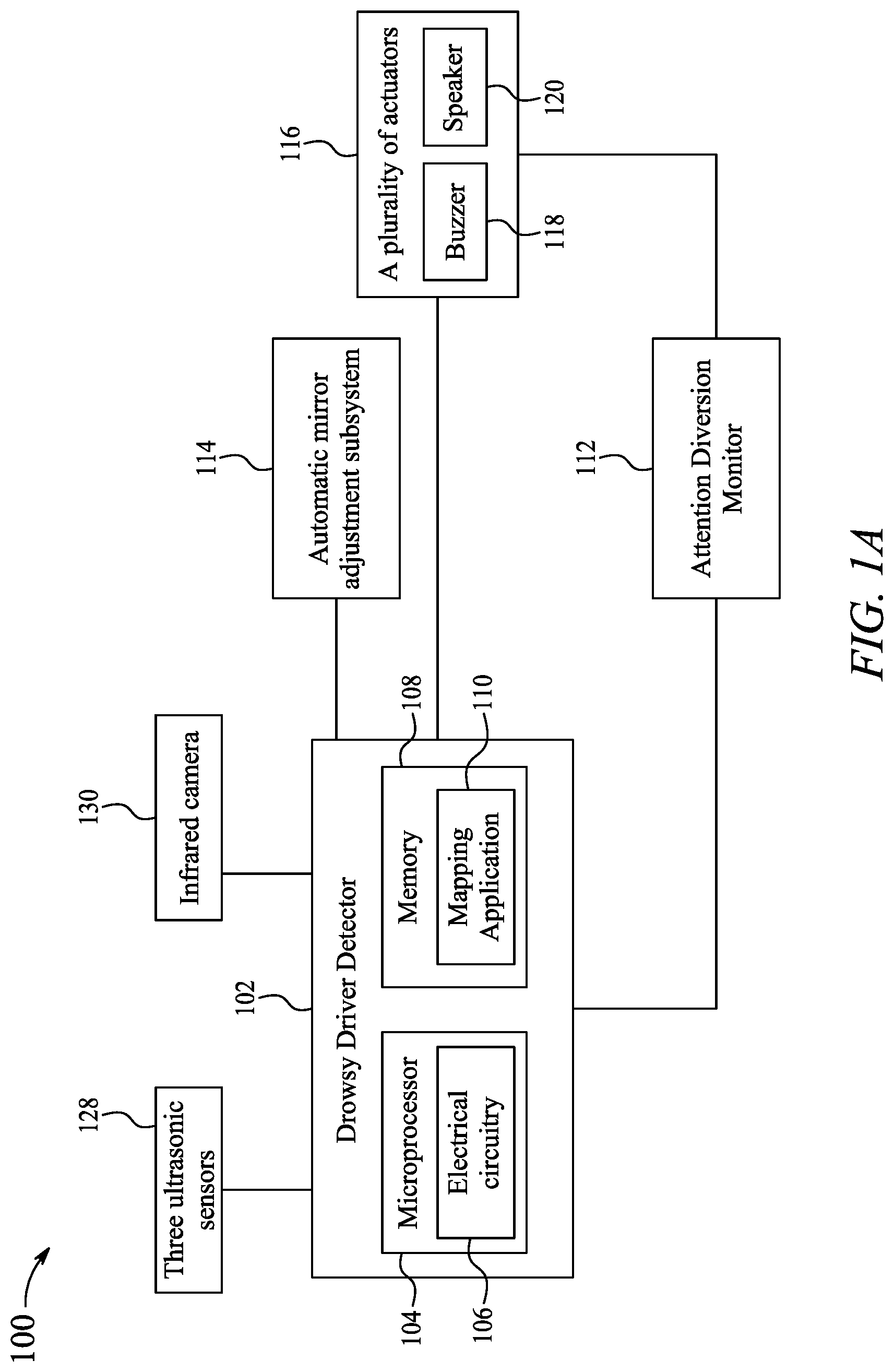 Patent US11780458 — Automatic car side-view and rear-view mirrors adjustment and drowsy driver detection system — Figure 1