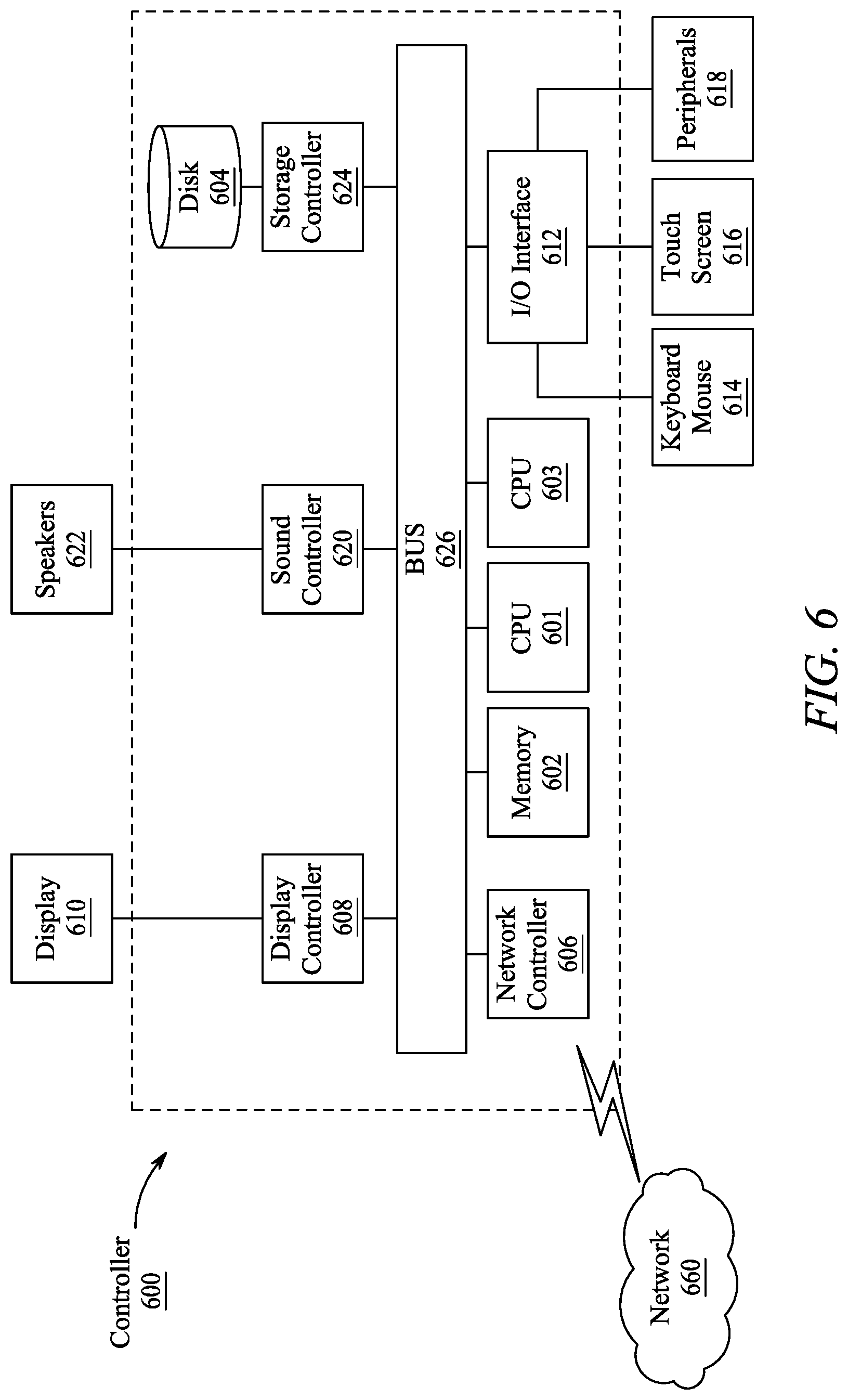 Patent US11780458 Figure 8 – Automatic car side-view and rear-view mirrors adjustment and drowsy driver detection system