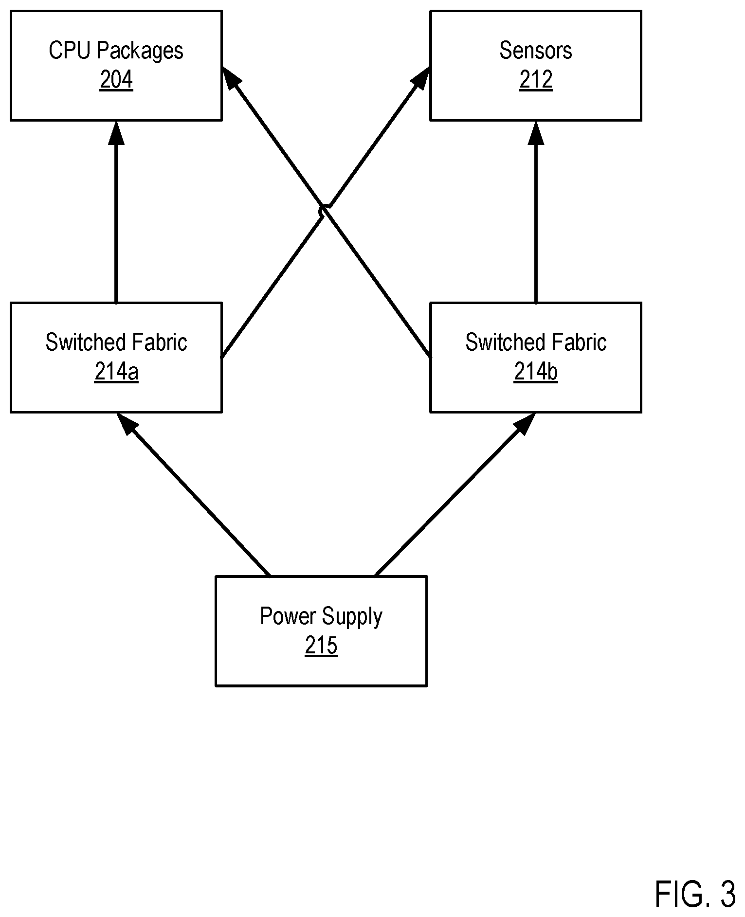 Patent US11780460 Figure 3 – Determining control operations for an autonomous vehicle