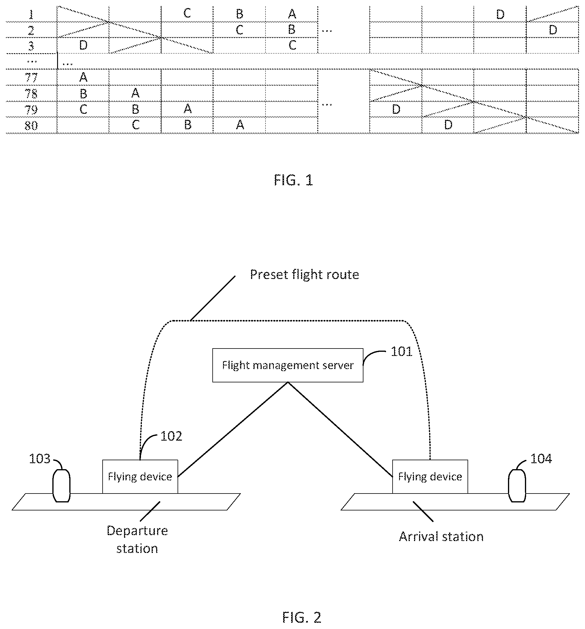 Patent US11780578 — Control channel allocation method, take-off method and remote control method for flight apparatus — Figure 1