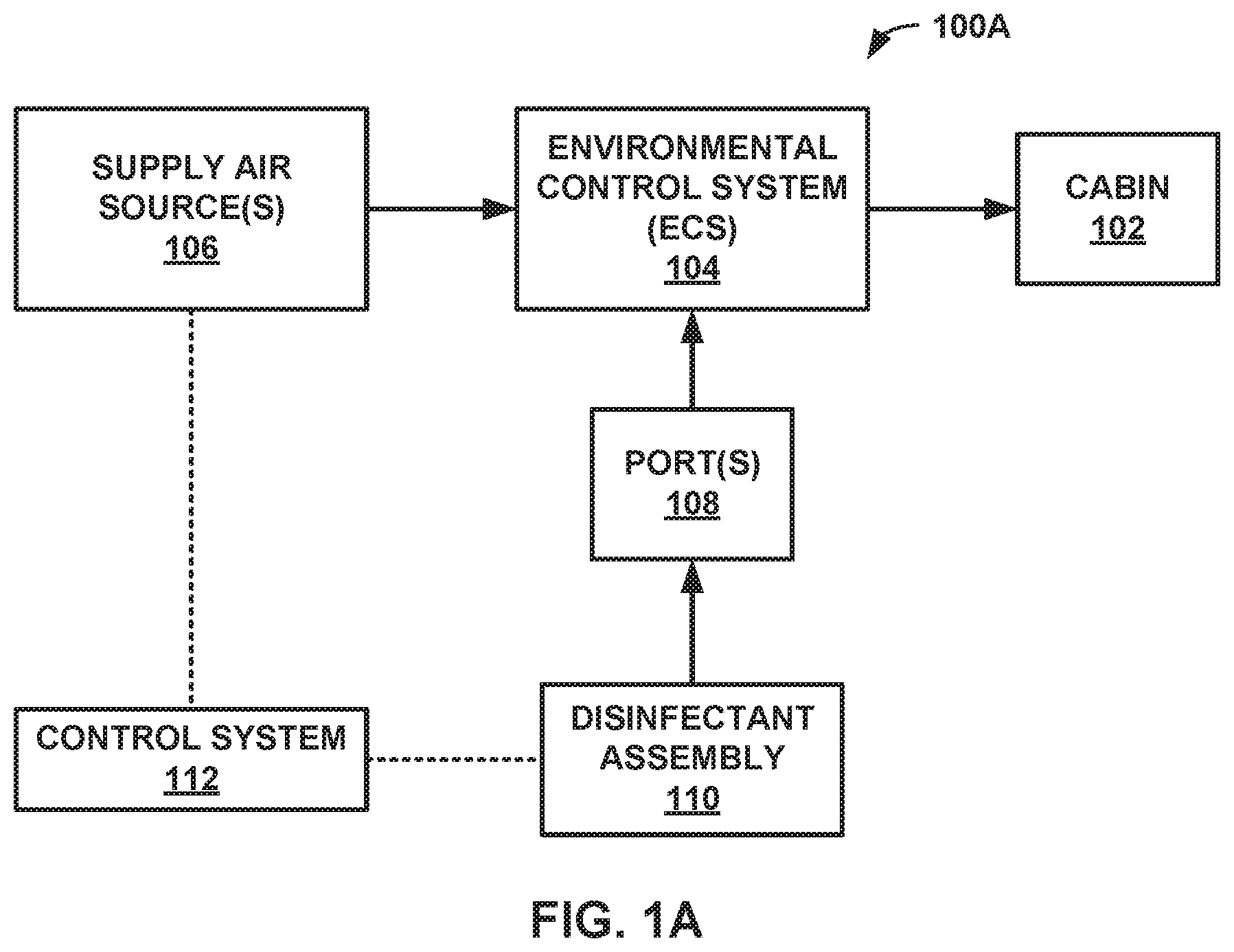 Patent US11780590 — Aircraft cabin disinfection — Figure 1