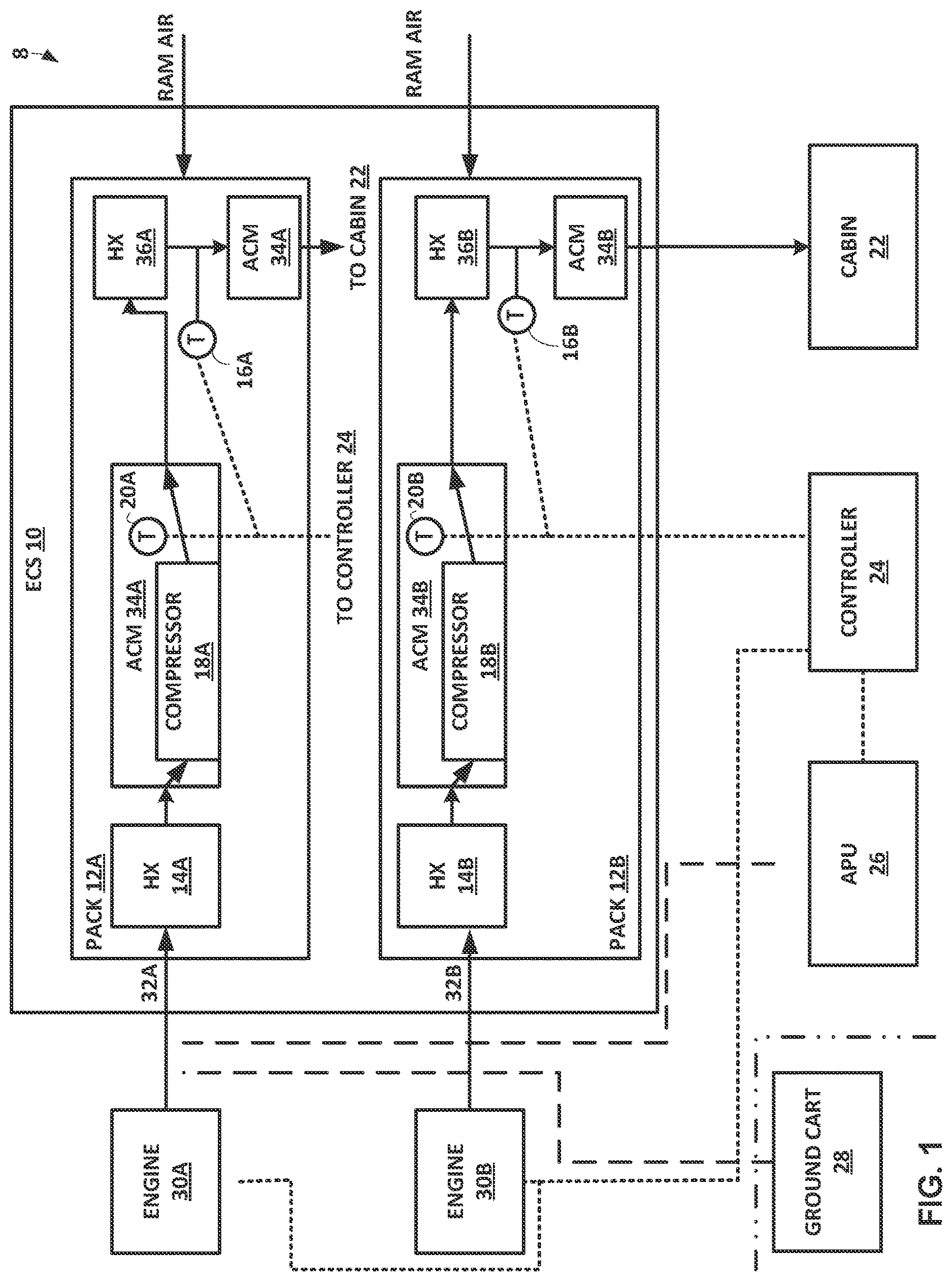 Patent US11780591 — Environmental control system performance monitoring — Figure 1