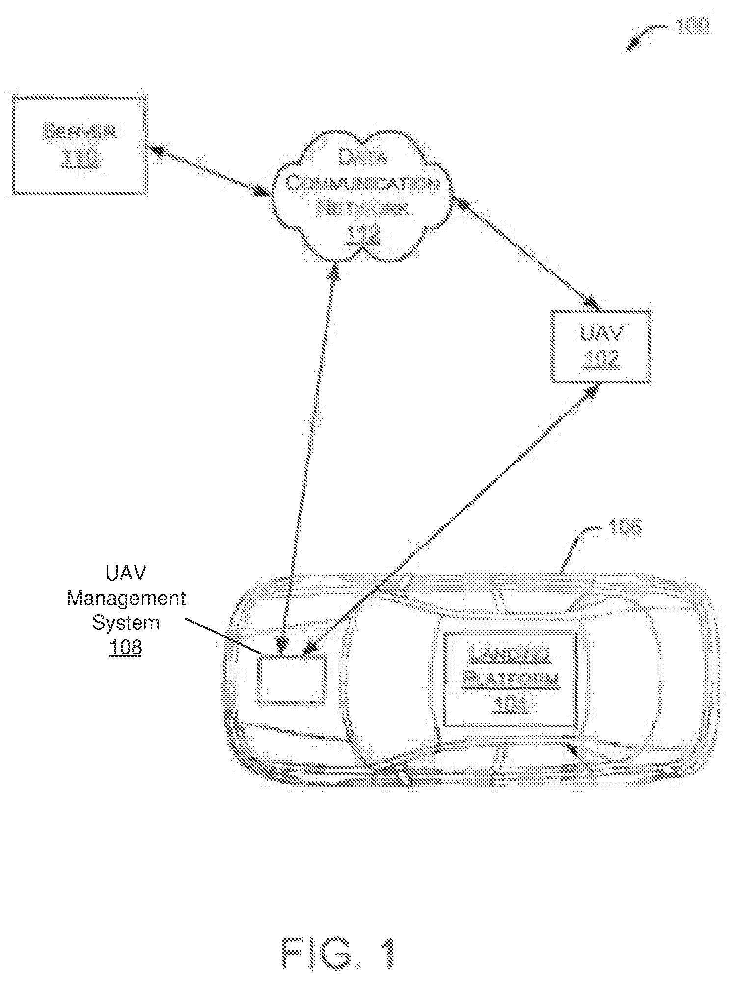 Patent US11780606 — Landing platform including positioning arms for engaging an unmanned aerial vehicle — Figure 1