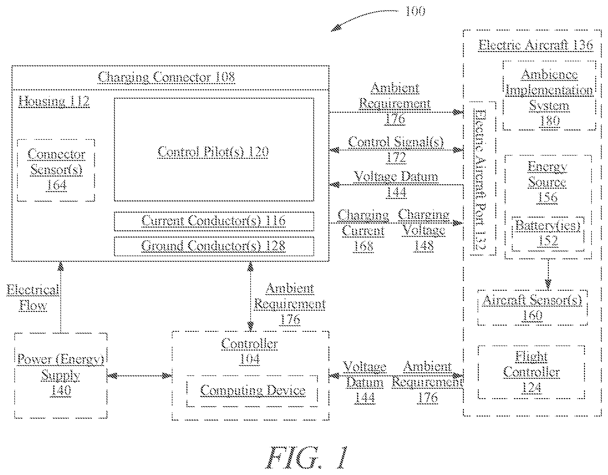 Patent US11780607 — Connector with ambience monitoring capability and methods of use for charging an electric aircraft — Figure 1