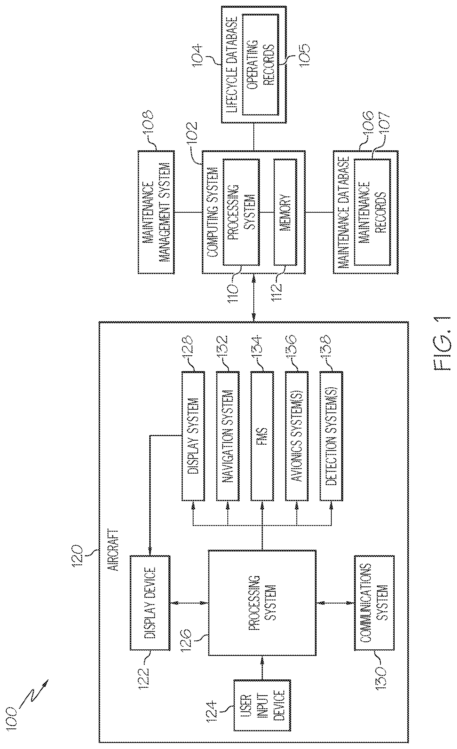 Patent US11780609 — Maintenance recommendations using lifecycle clustering — Figure 1