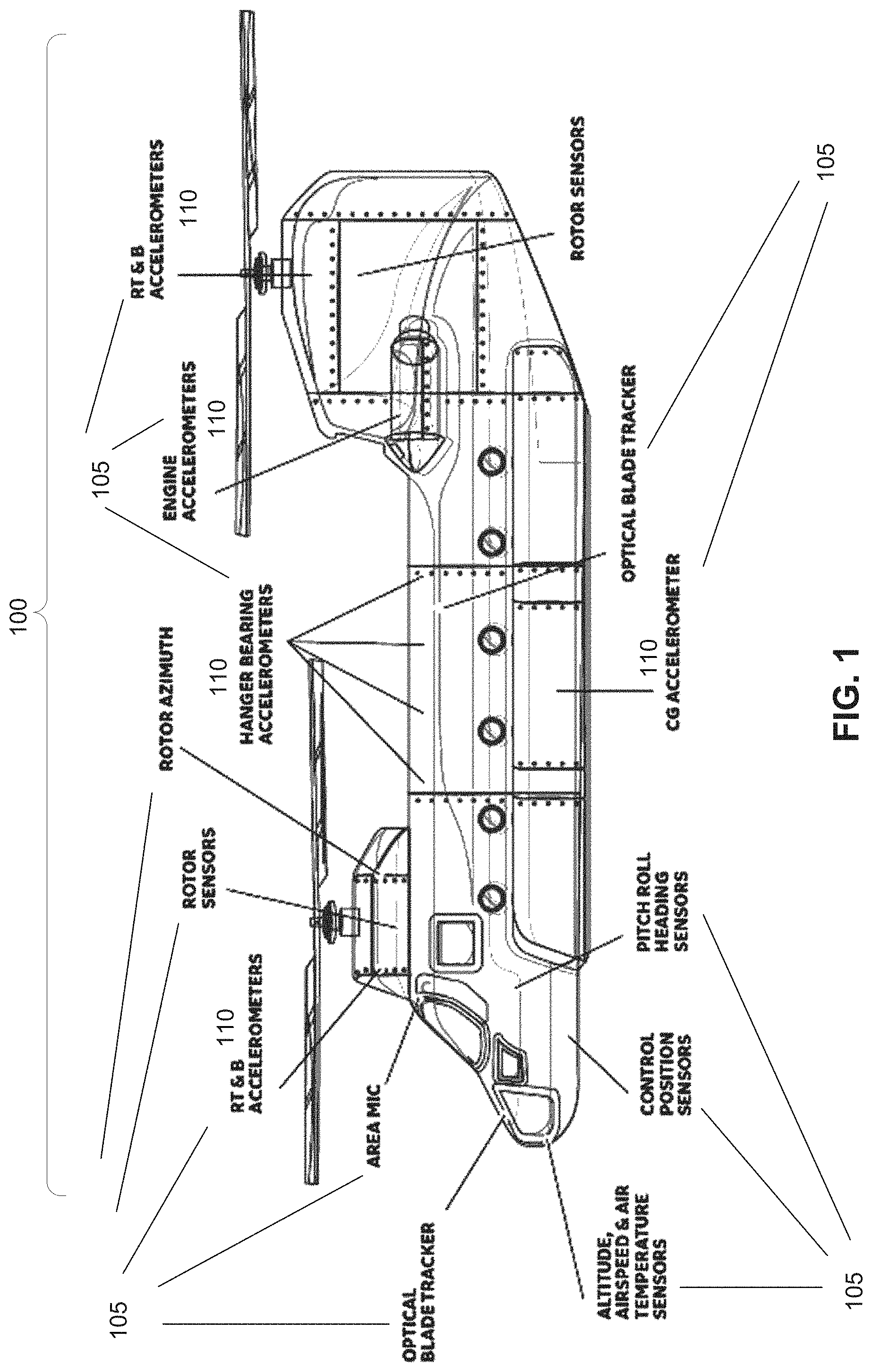 Patent US11780610 Figure 1 – Monitoring of a revolving component employing time-synchronized multiple detectors