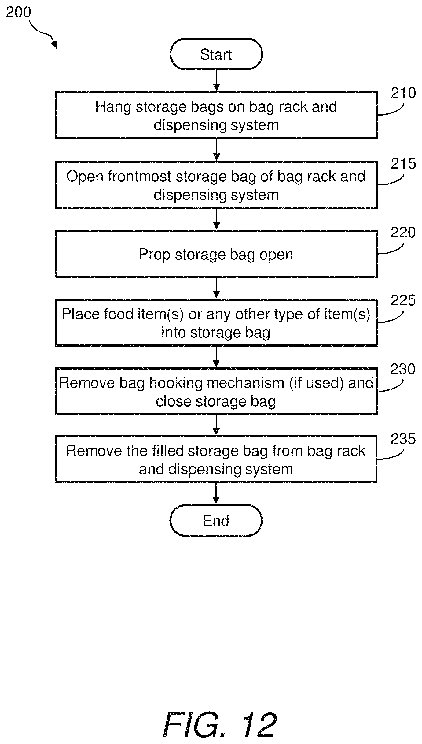 Patent US11780629 Figure 12 – Bag rack and method of using same
