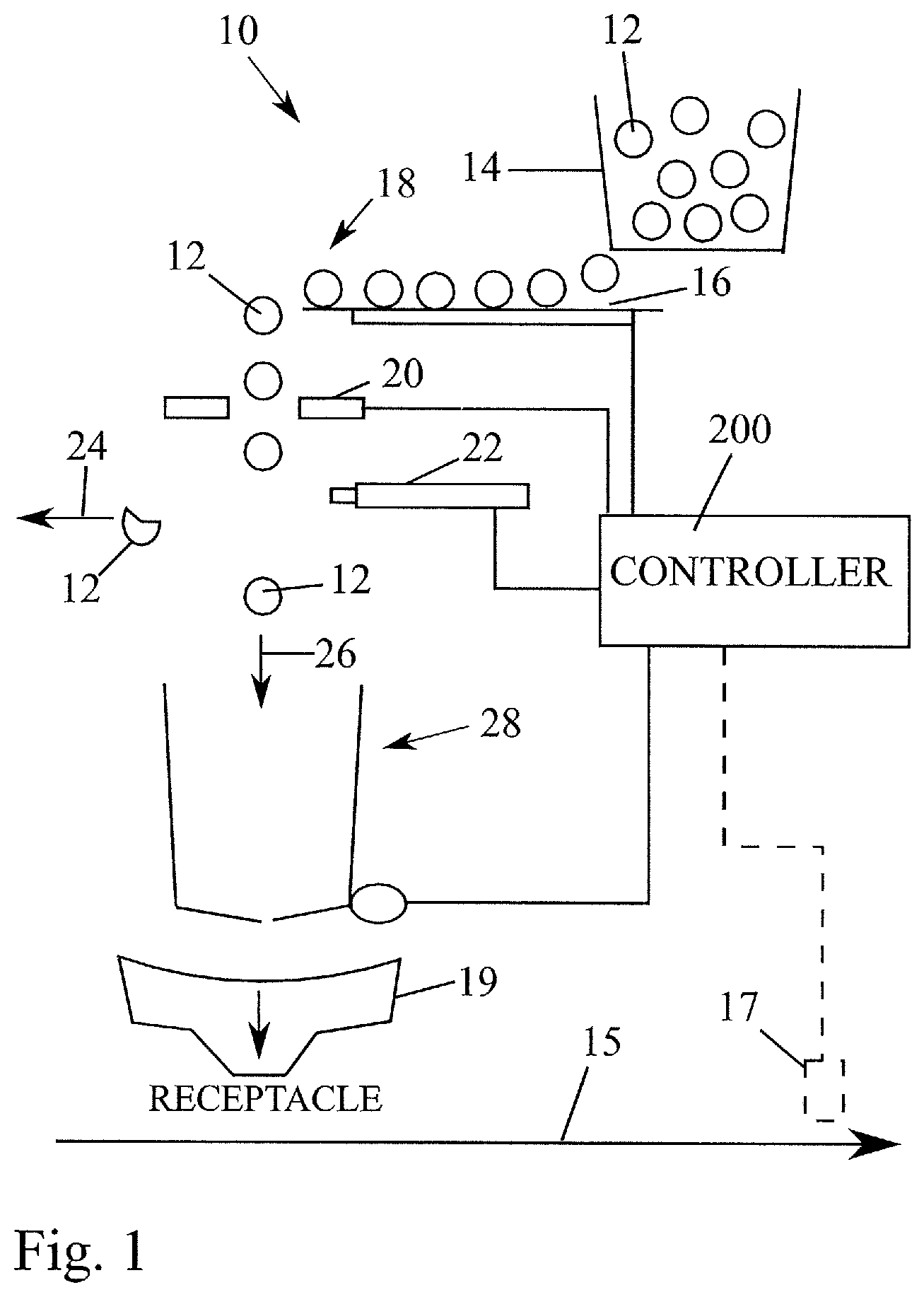Patent US11780679 — Vibratory conveyor for conveying items and related filling machine and methods — Figure 1