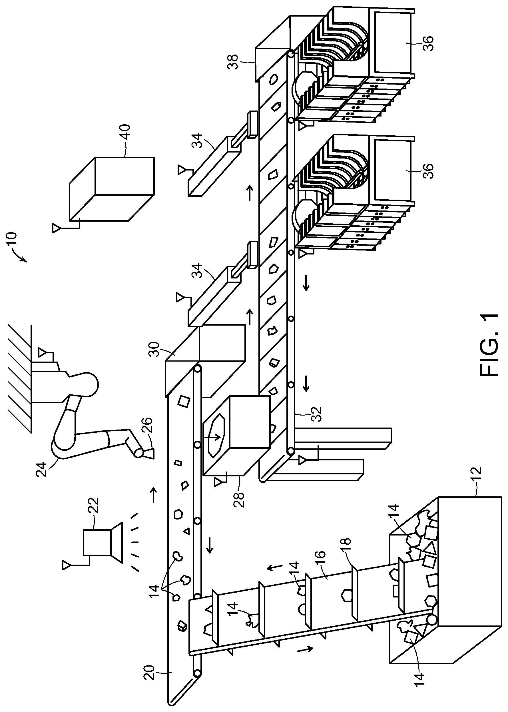 Patent US11780684 — Systems and methods for processing objects — Figure 1