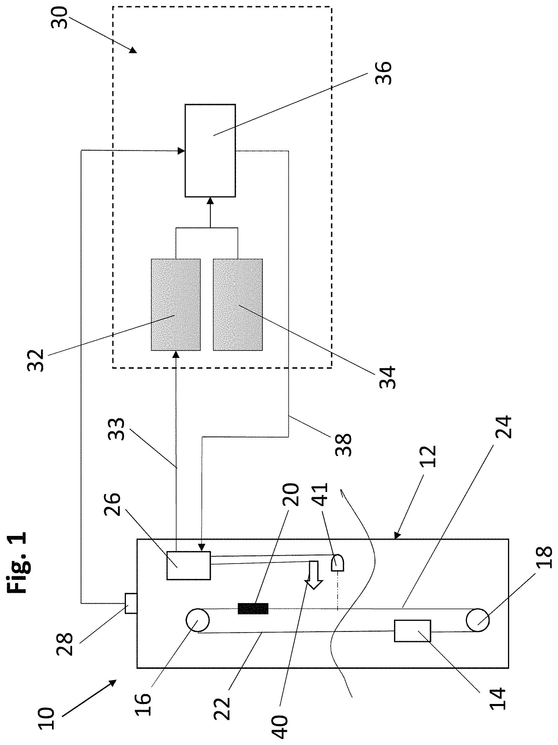Patent US11780705 — Method for operating an elevator — Figure 1