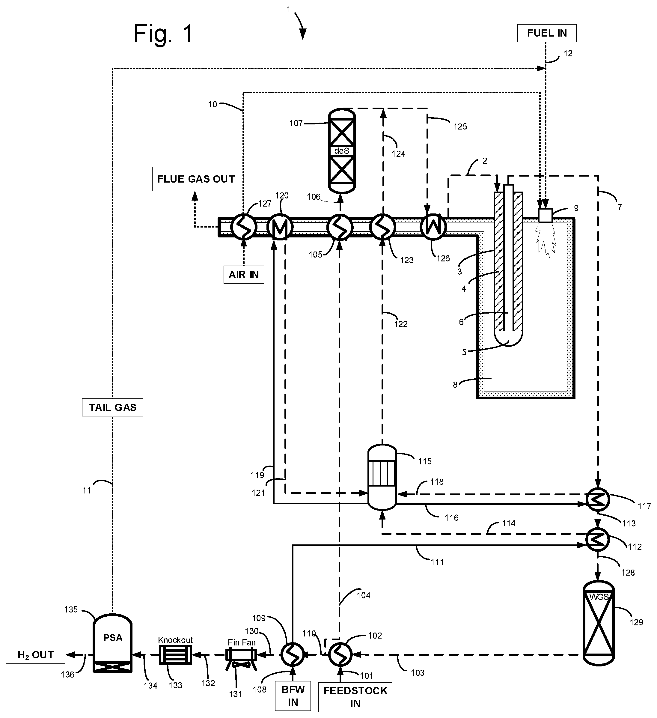 Patent US11780736 — Ammonia production method — Figure 1