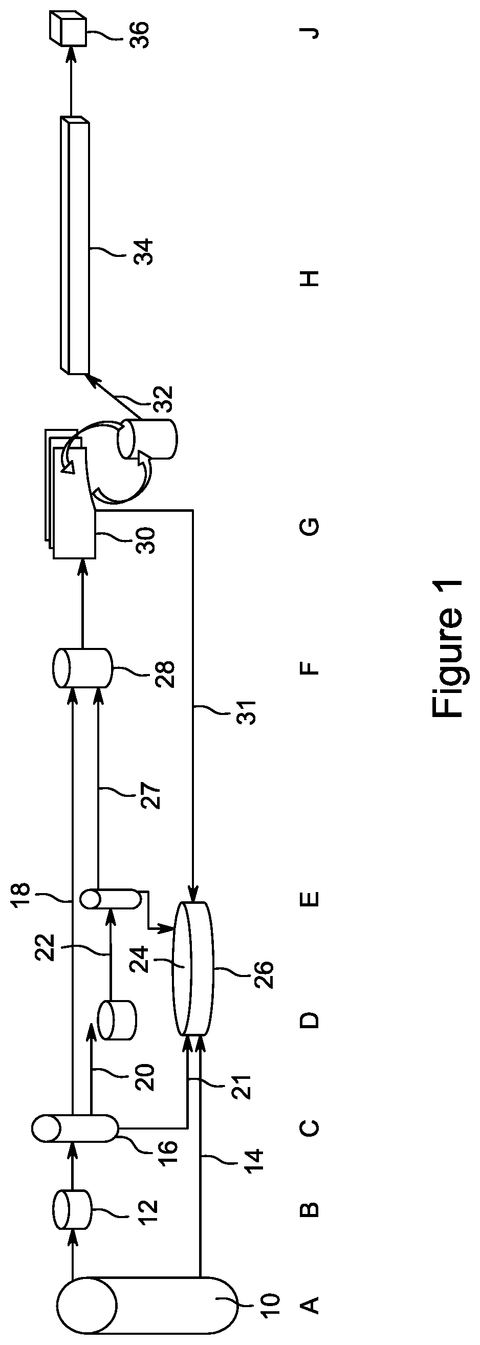 Patent US11780746 Figure 1 – Water treatment for removing PFAS