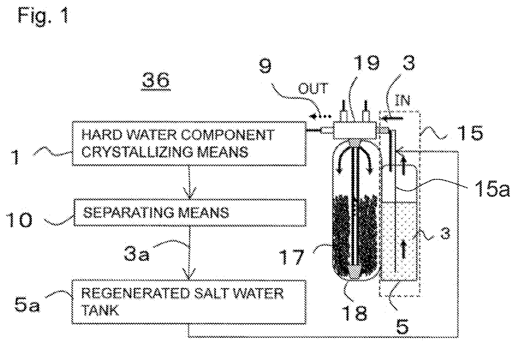 Patent US11780752 Figure 1 – Ion-exchange resin regeneration system