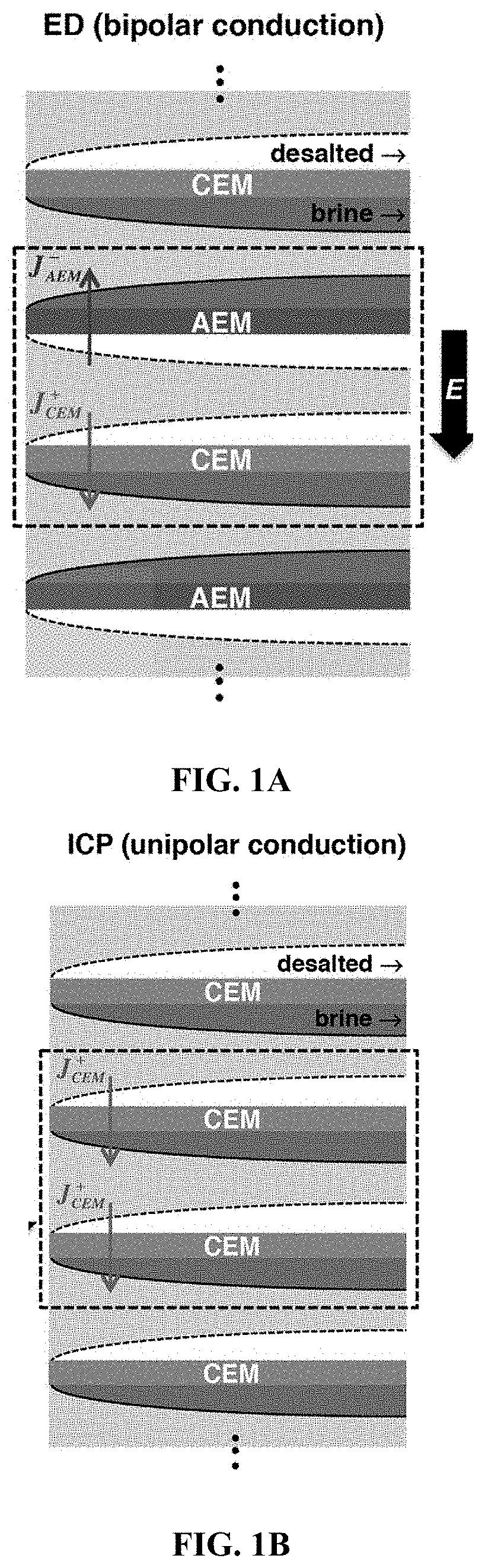 Patent US11780754 — Return flow system for ion concentration polarization (ICP) desalination — Figure 1