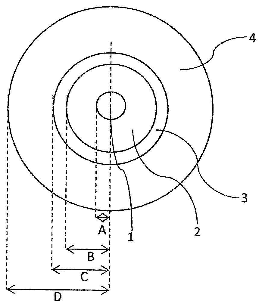 Patent US11780762 — Method for manufacturing a preform for optical fibers — Figure 1