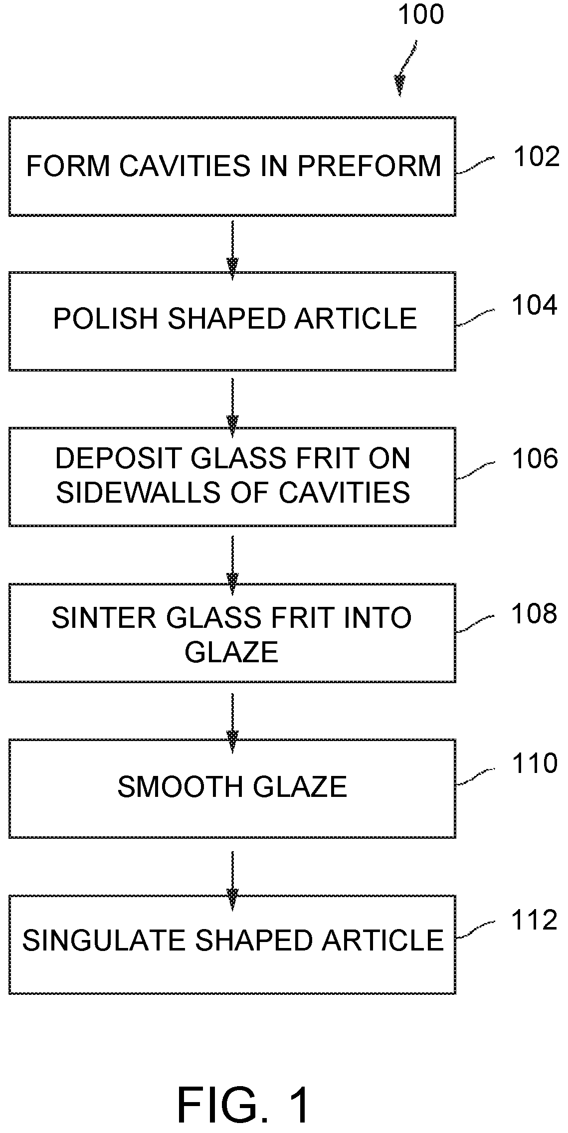 Patent US11780769 — Methods and apparatus for forming shaped articles, shaped articles, methods for manufacturing liquid lenses, and liquid lenses — Figure 1