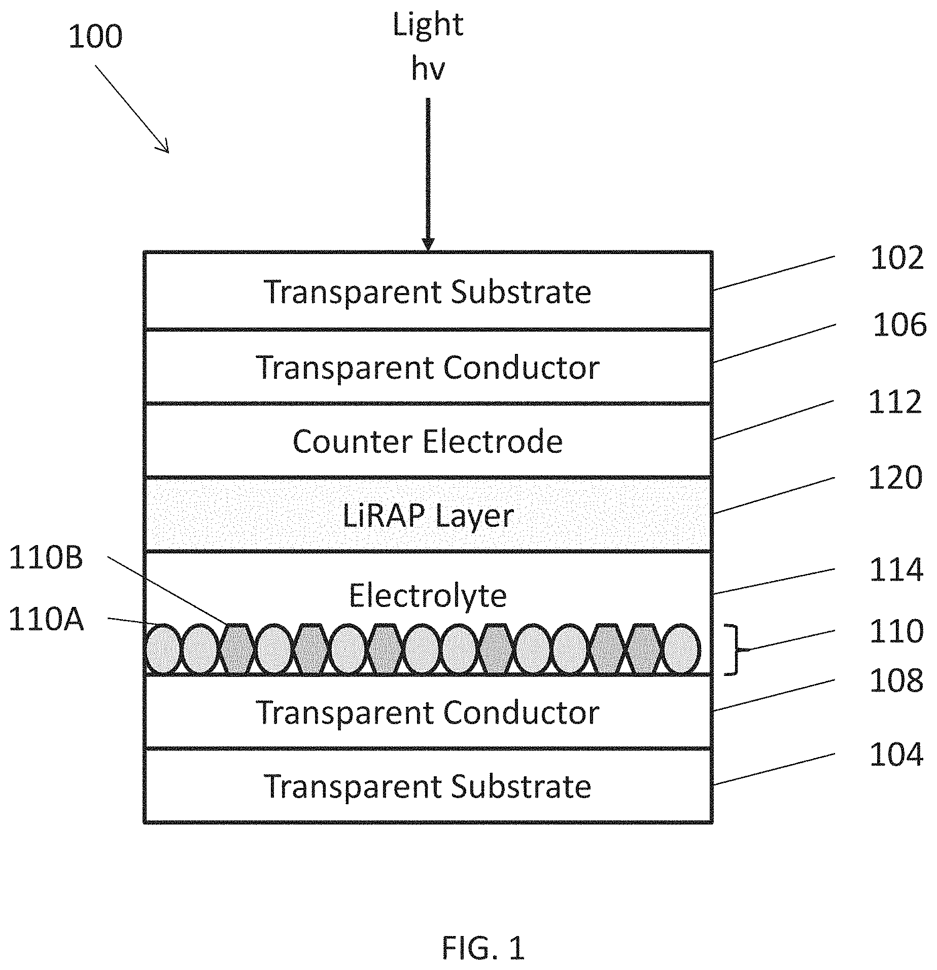 Patent US11780777 — Electrochromic device including lithium-rich anti-perovskite material — Figure 1