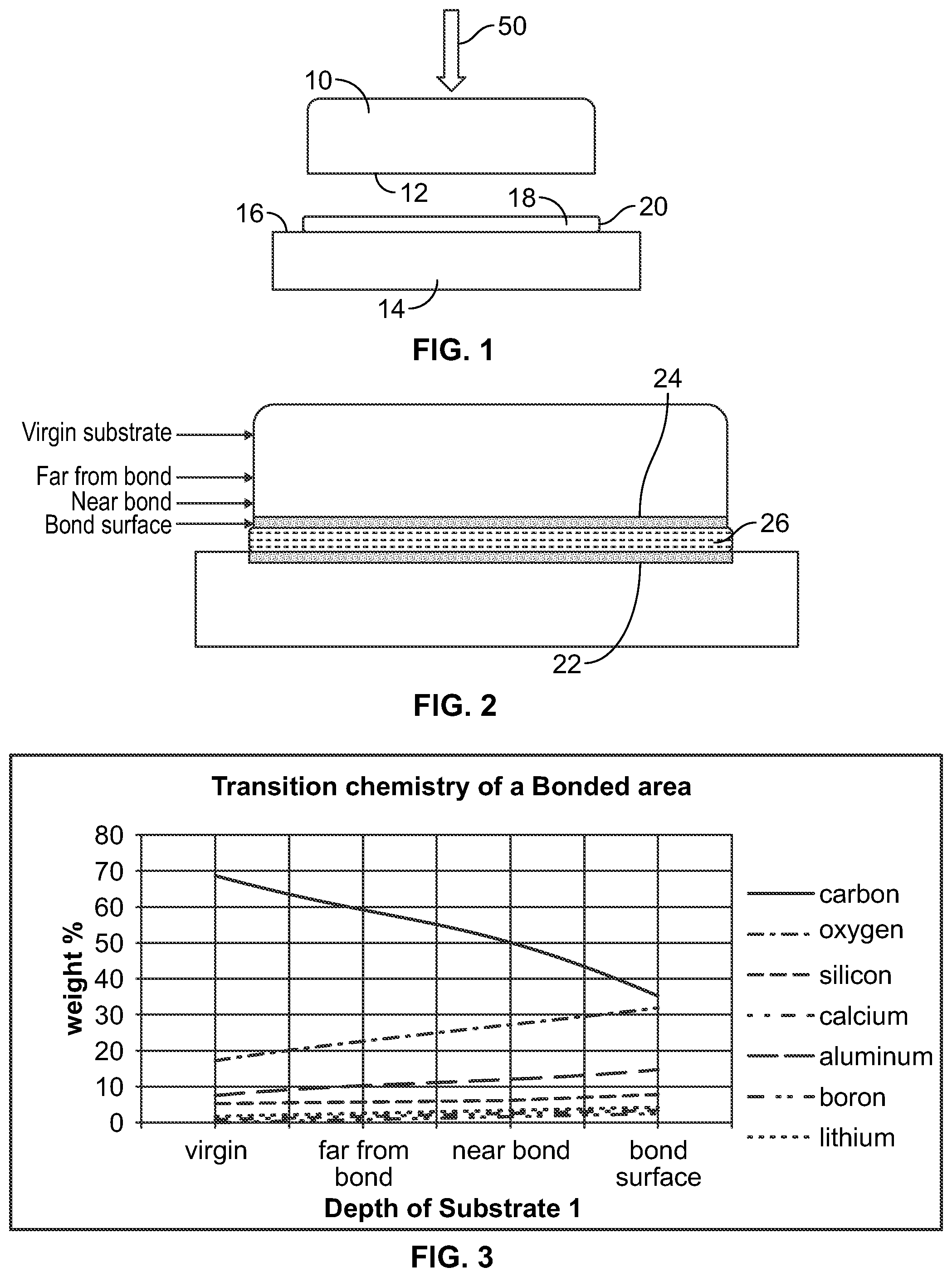 Patent US11780781 — Bonding dissimilar ceramic components — Figure 1