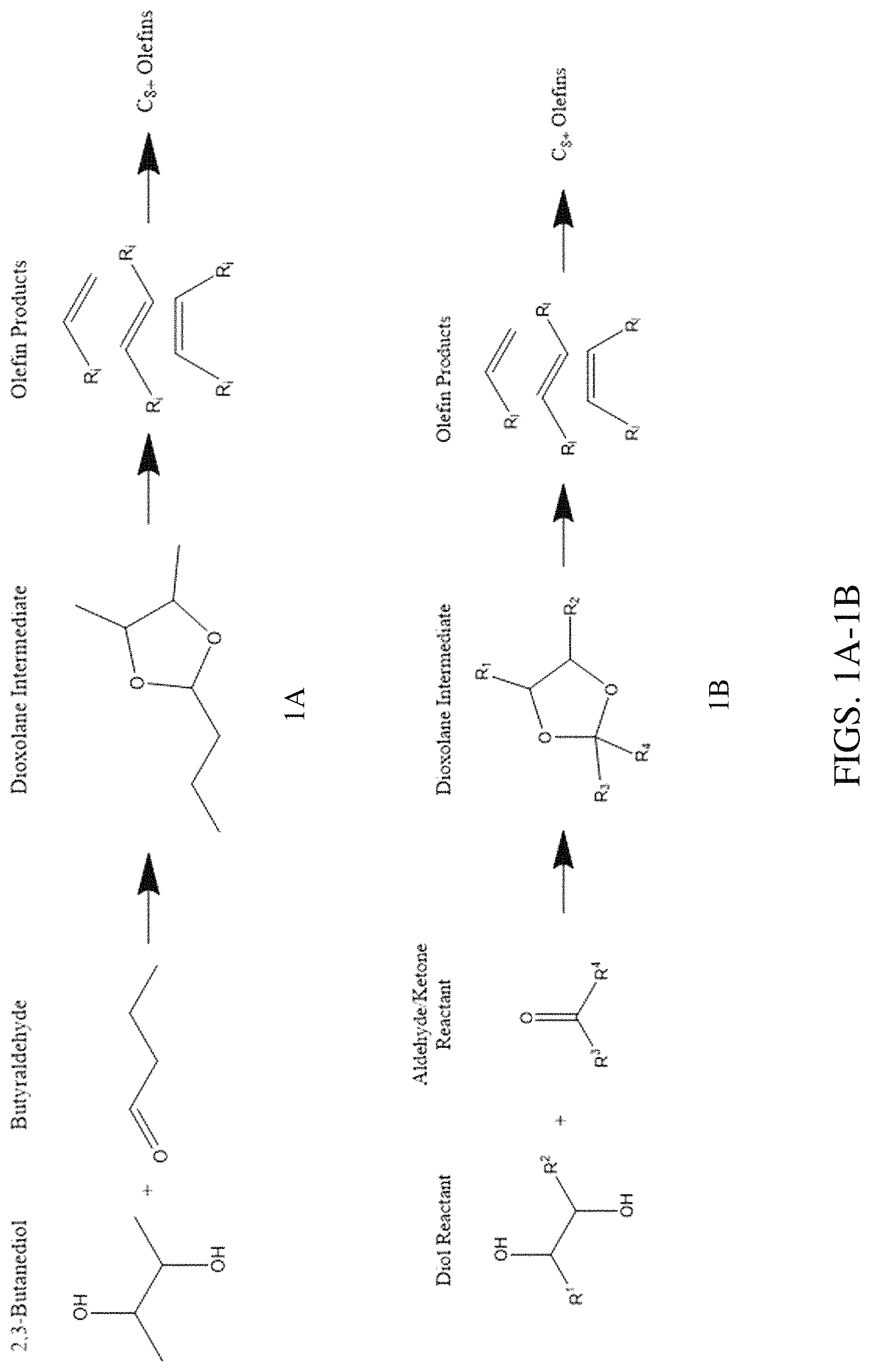 Patent US11780787 — Method for conversion of diols to olefin products — Figure 1