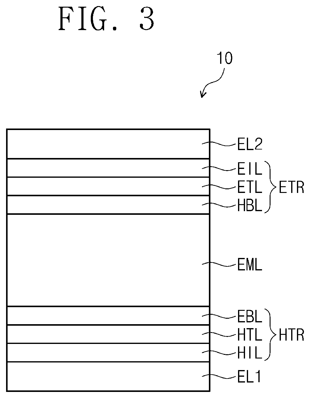 Patent US11780790 Figure 2 – Organic light emitting device, crosslinking agent compound for organic light emitting device and manufacturing method of the organic light emitting device