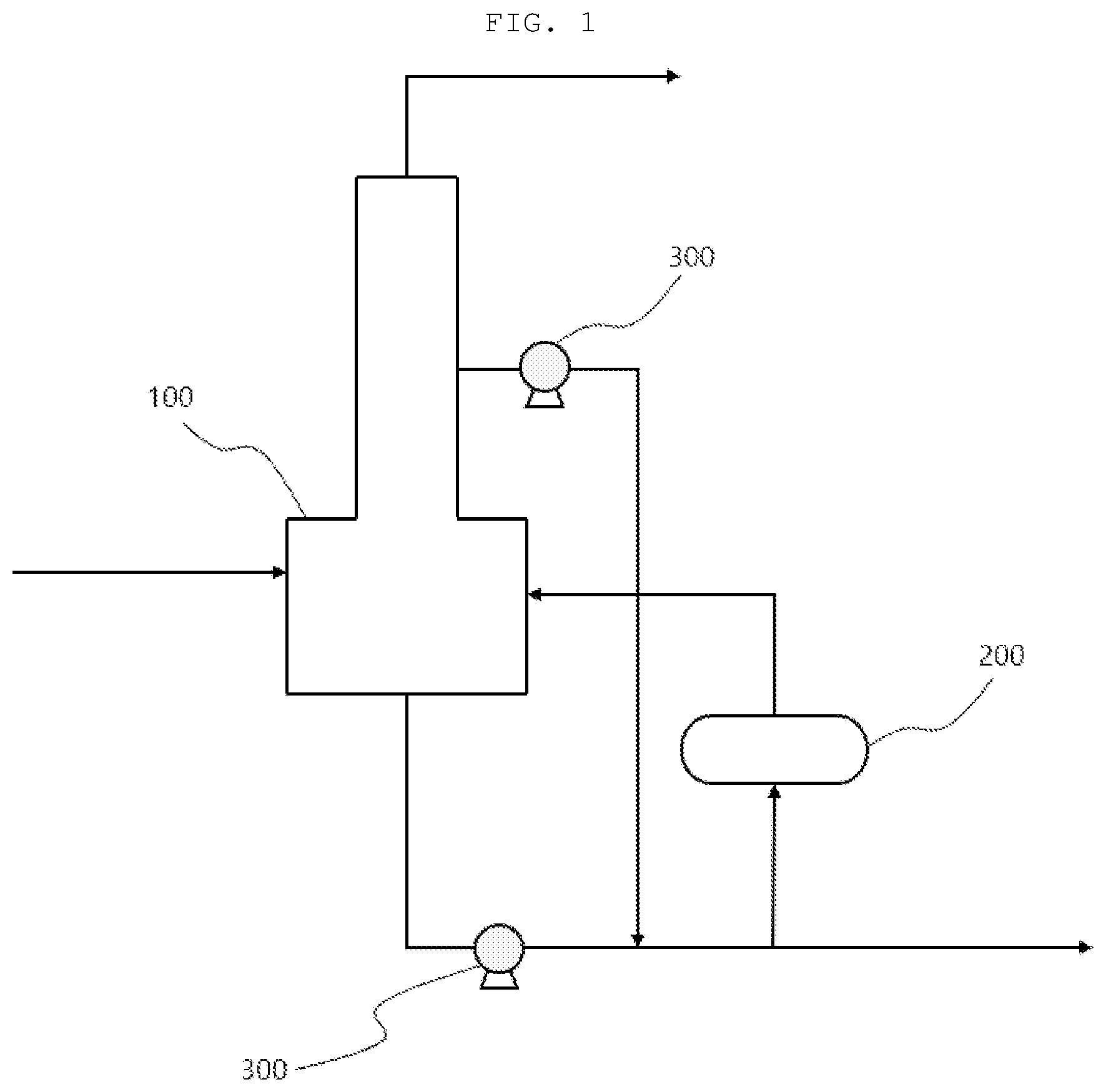 Patent US11780796 Figure 1 – Method of decomposing phenolic by-product