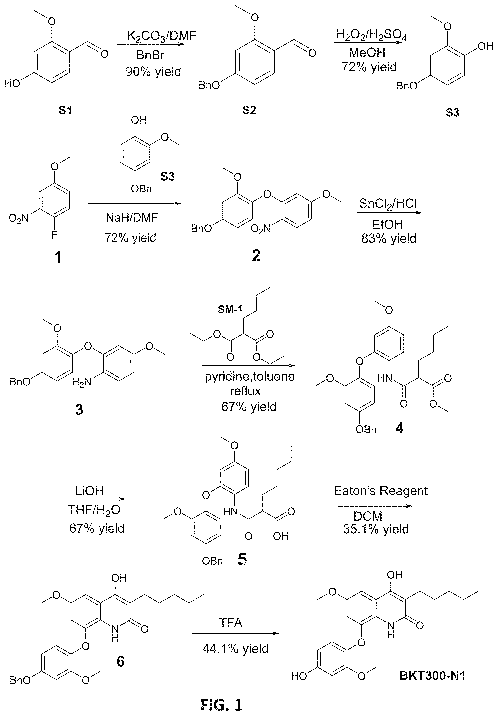 Patent US11780814 — Small molecules for treating cancer, inhibiting chemokine activity and/or inducing cell death — Figure 1