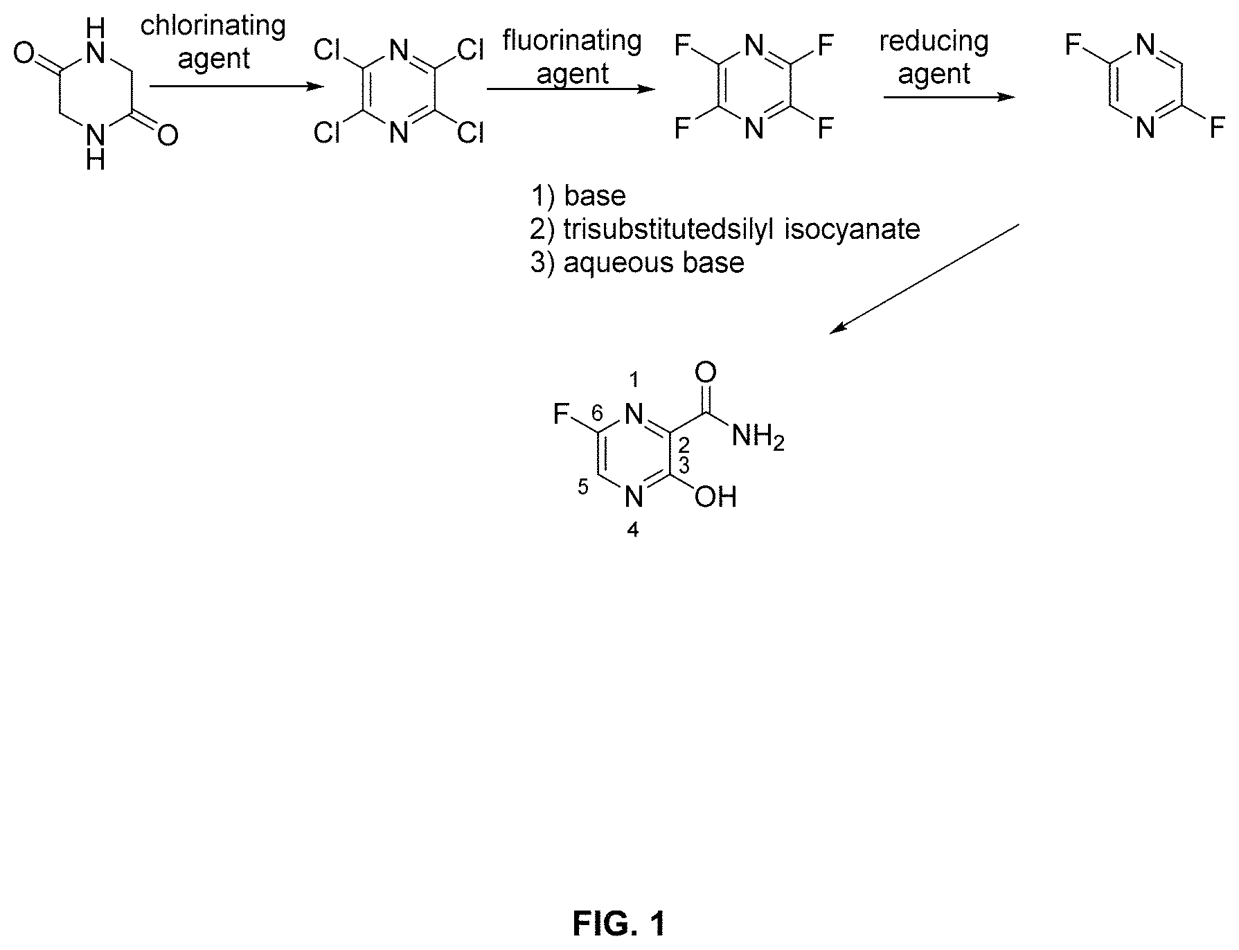 Patent US11780817 — Methods for preparing Favipiravir — Figure 1