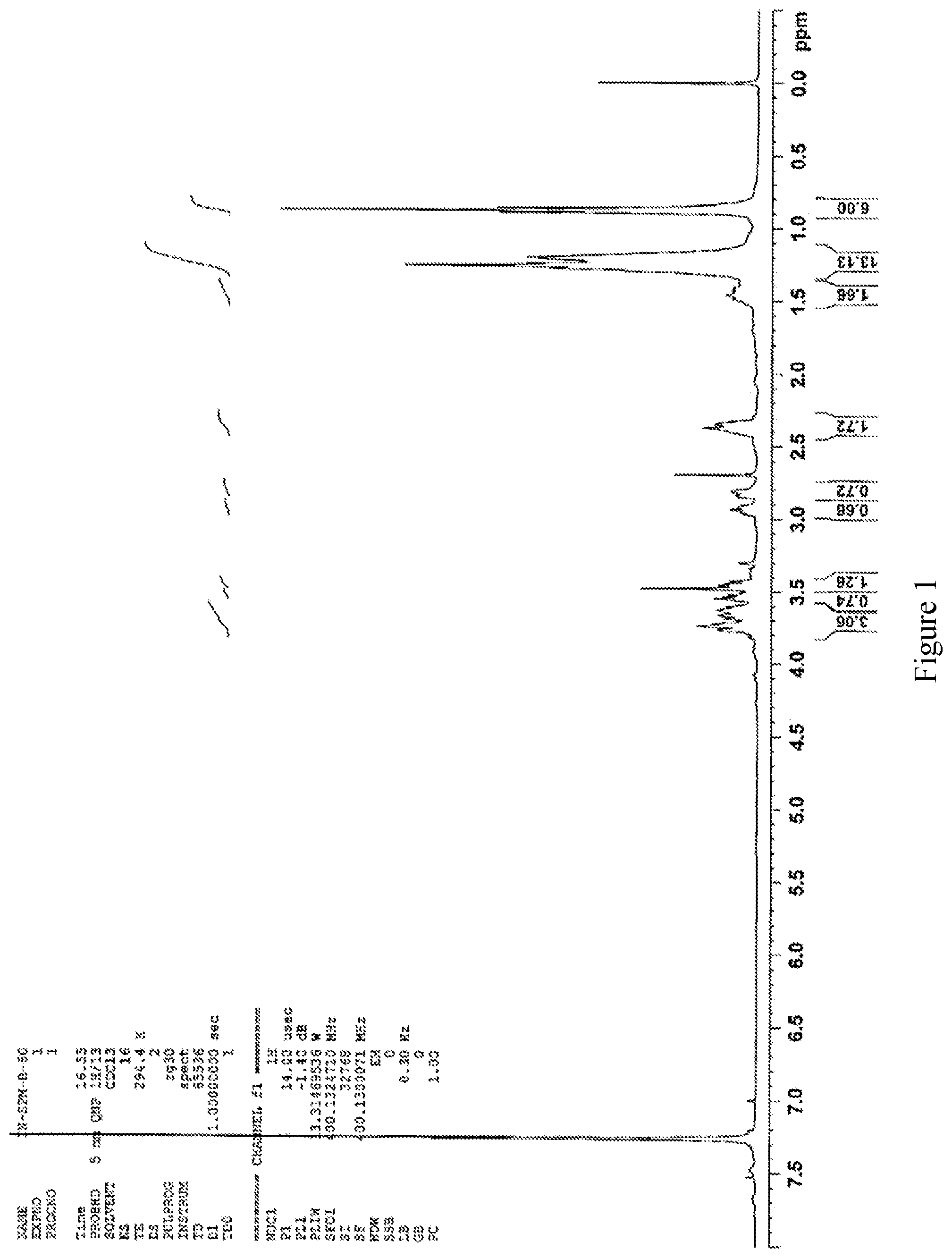 Patent US11780818 — Methods of making delmopinol and salts thereof — Figure 1