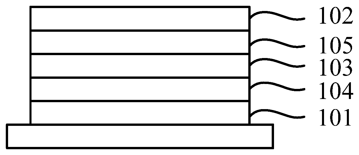 Patent US11780846 — Compound, organic electroluminescent device including the same and electronic apparatus — Figure 1