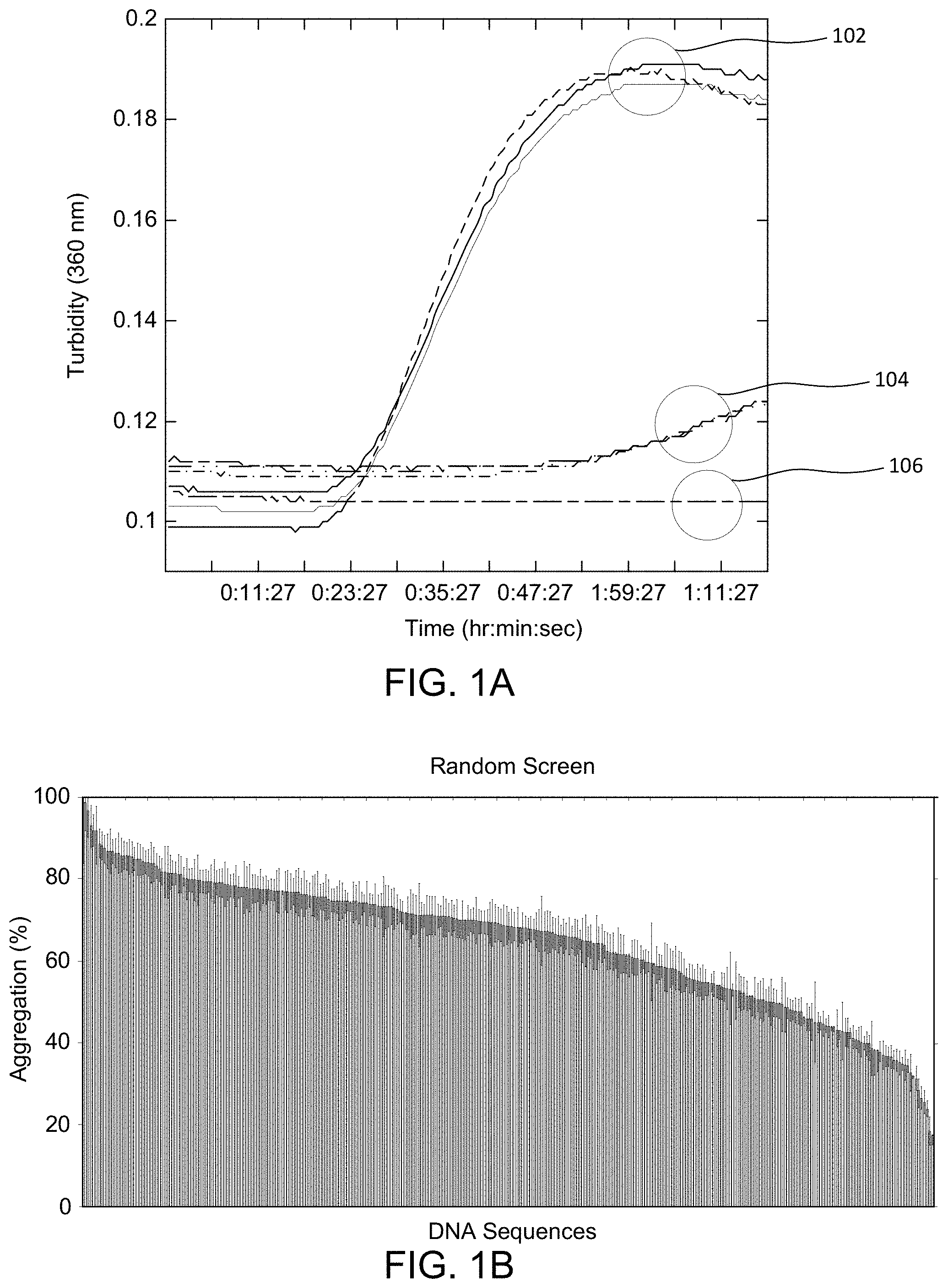 Patent US11780896 — Systems, methods, and compounds for providing chaperone activity to proteins — Figure 1