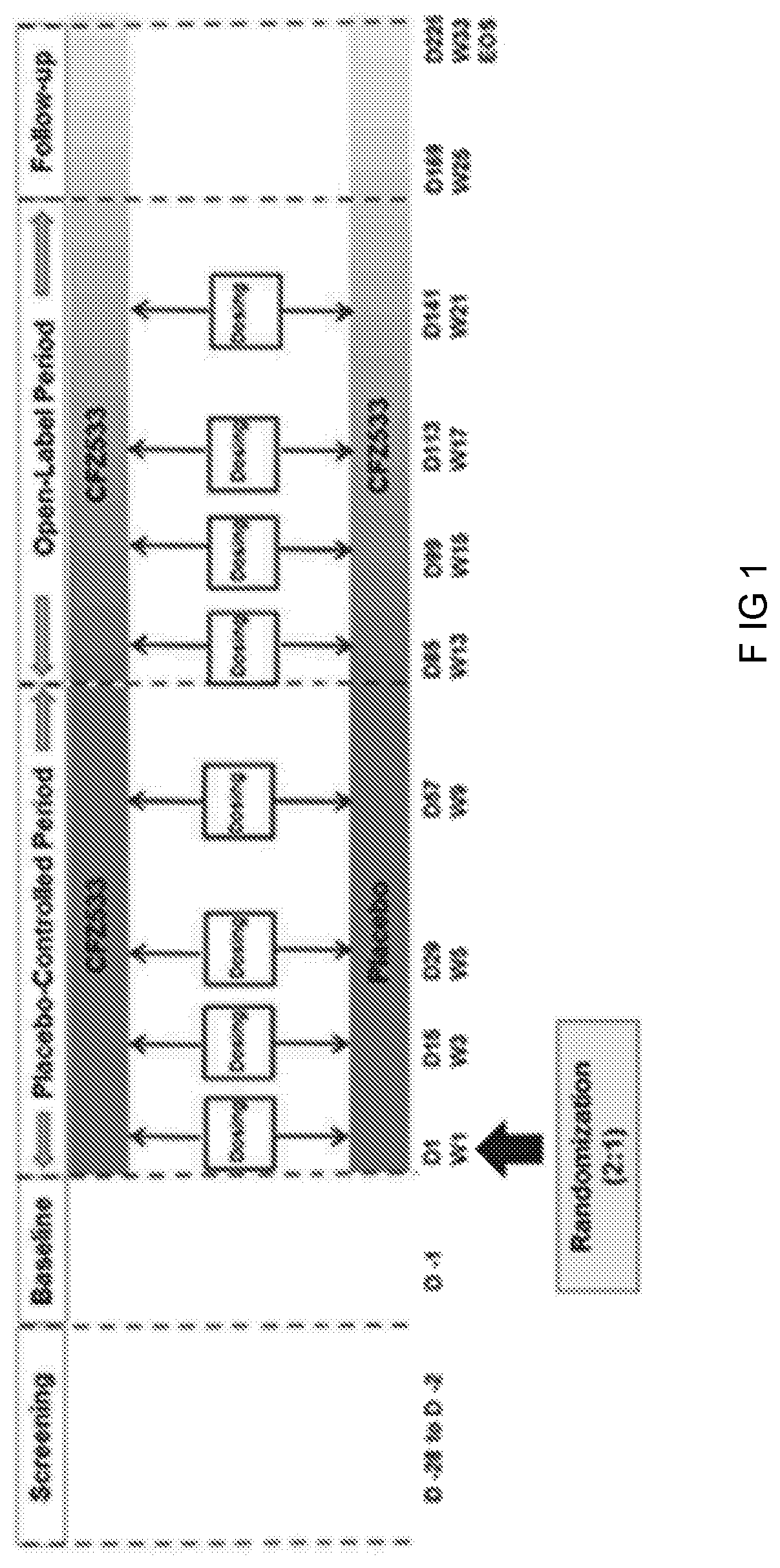 Patent US11780927 Figure 1 – Anti-CD40 antibodies for use in prevention of graft rejection