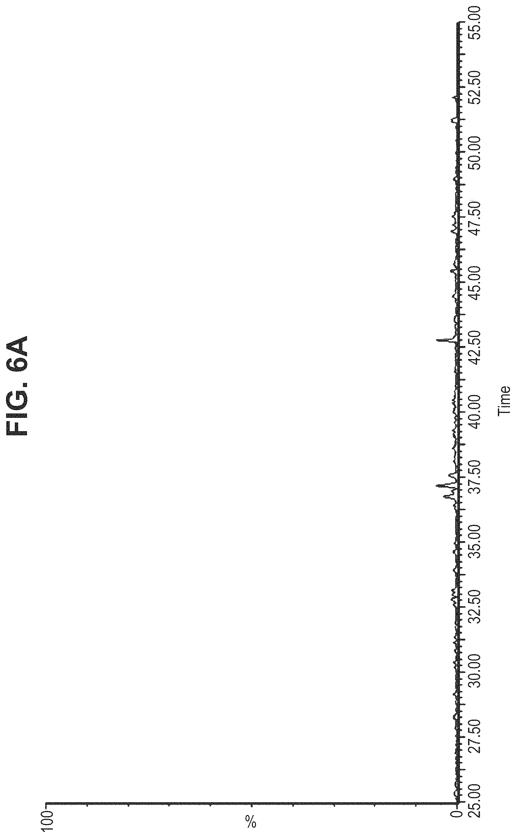 Patent US11780935 Figure 18 – Mutant antibodies and conjugation thereof
