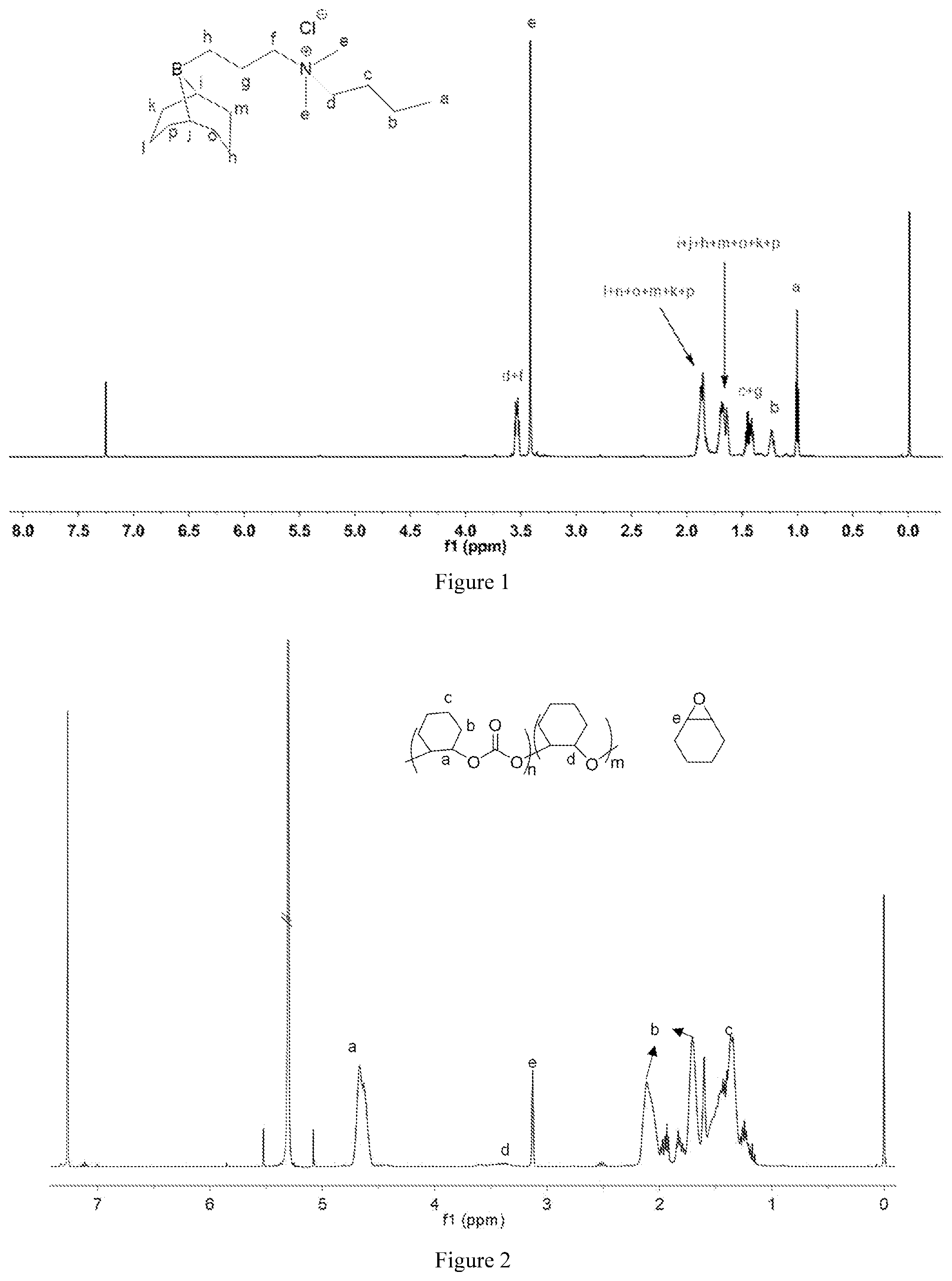 Patent US11780961 — Organic metal-free catalysts with electrophilic and nucleophilic dual-functions, preparation methods of making the same, and uses thereof — Figure 1
