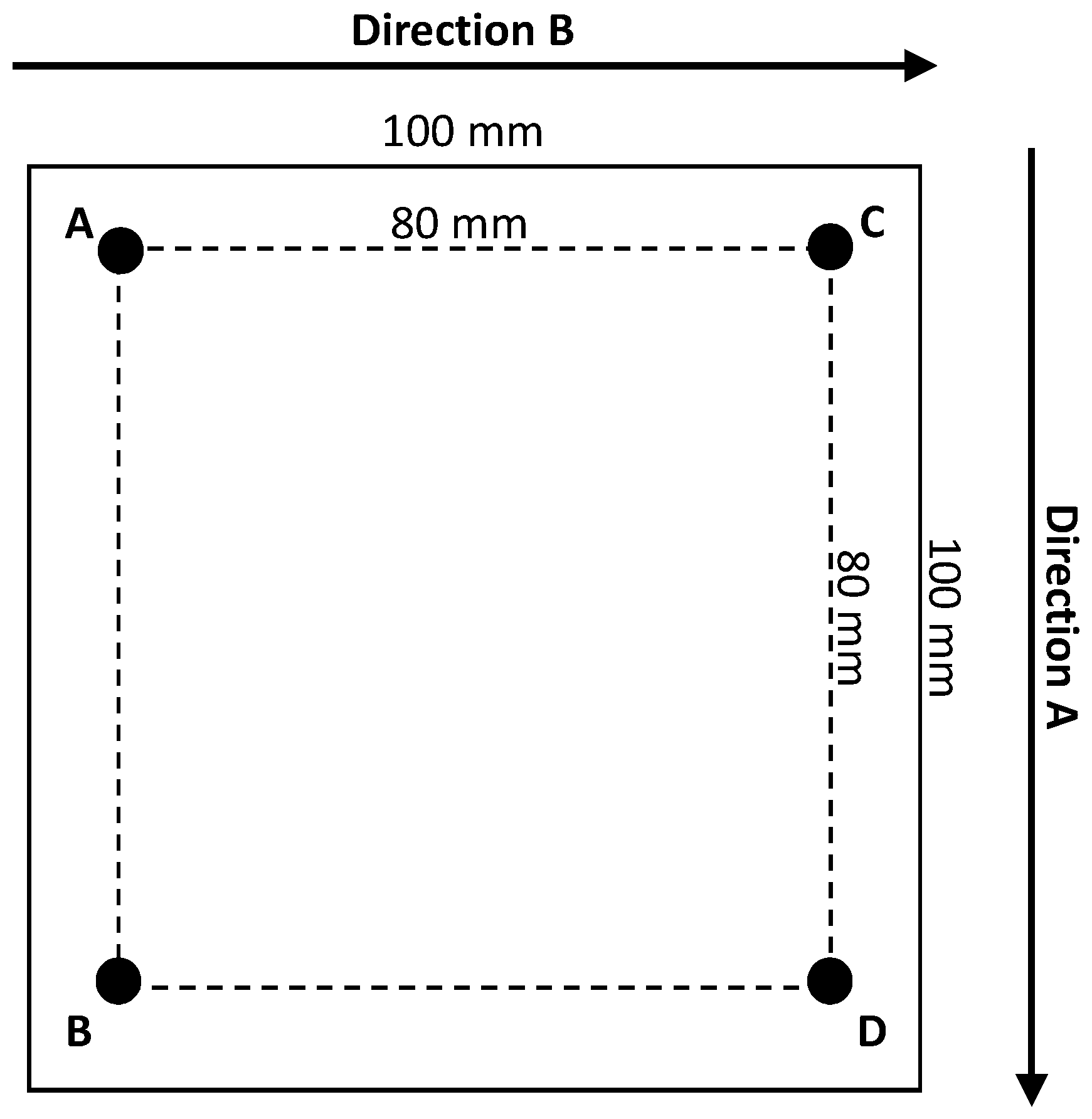 Patent US11780979 — Very soft EVA foam and methods thereof — Figure 1