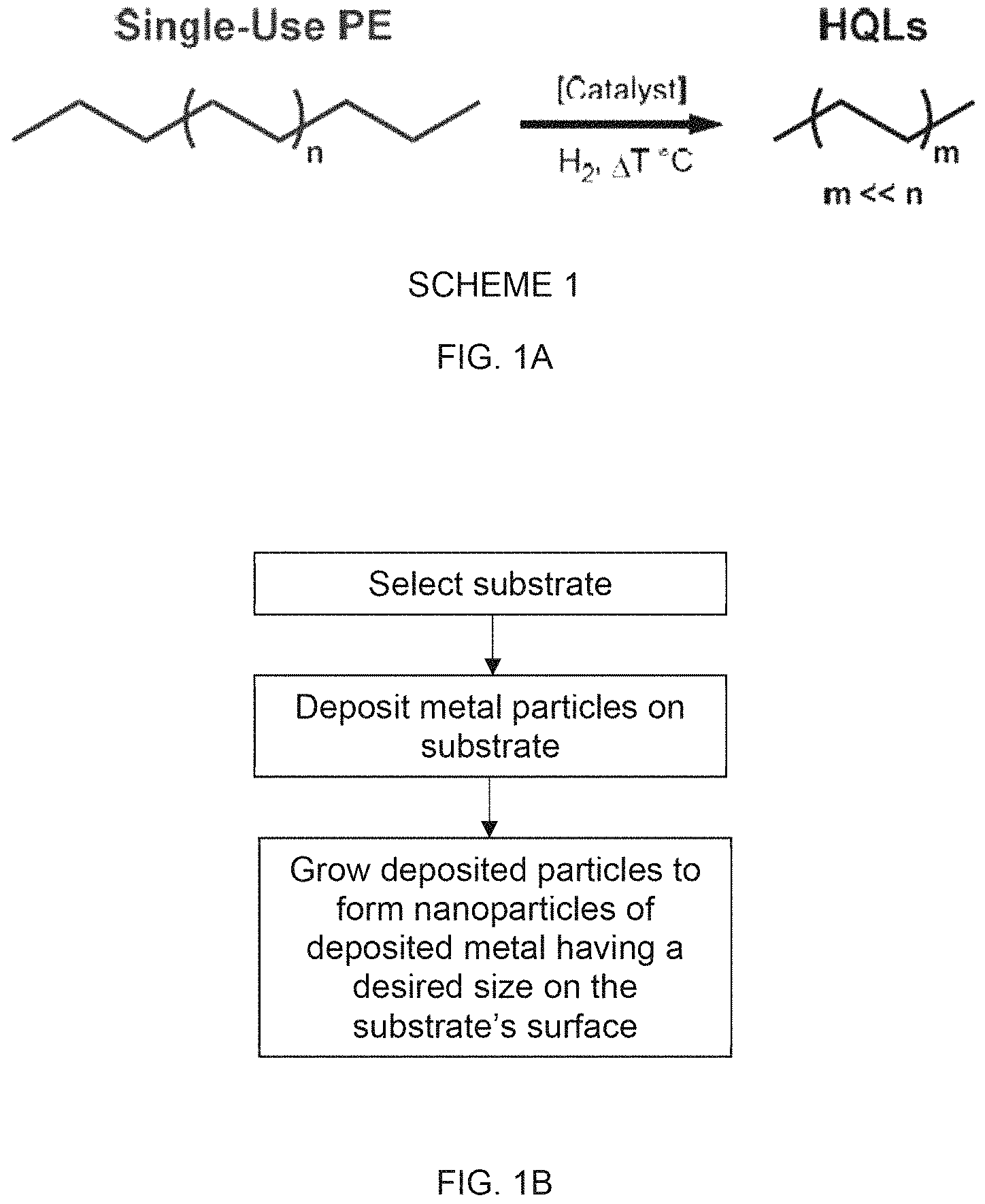 Patent US11780985 — Catalytic upcycling of polymers — Figure 1