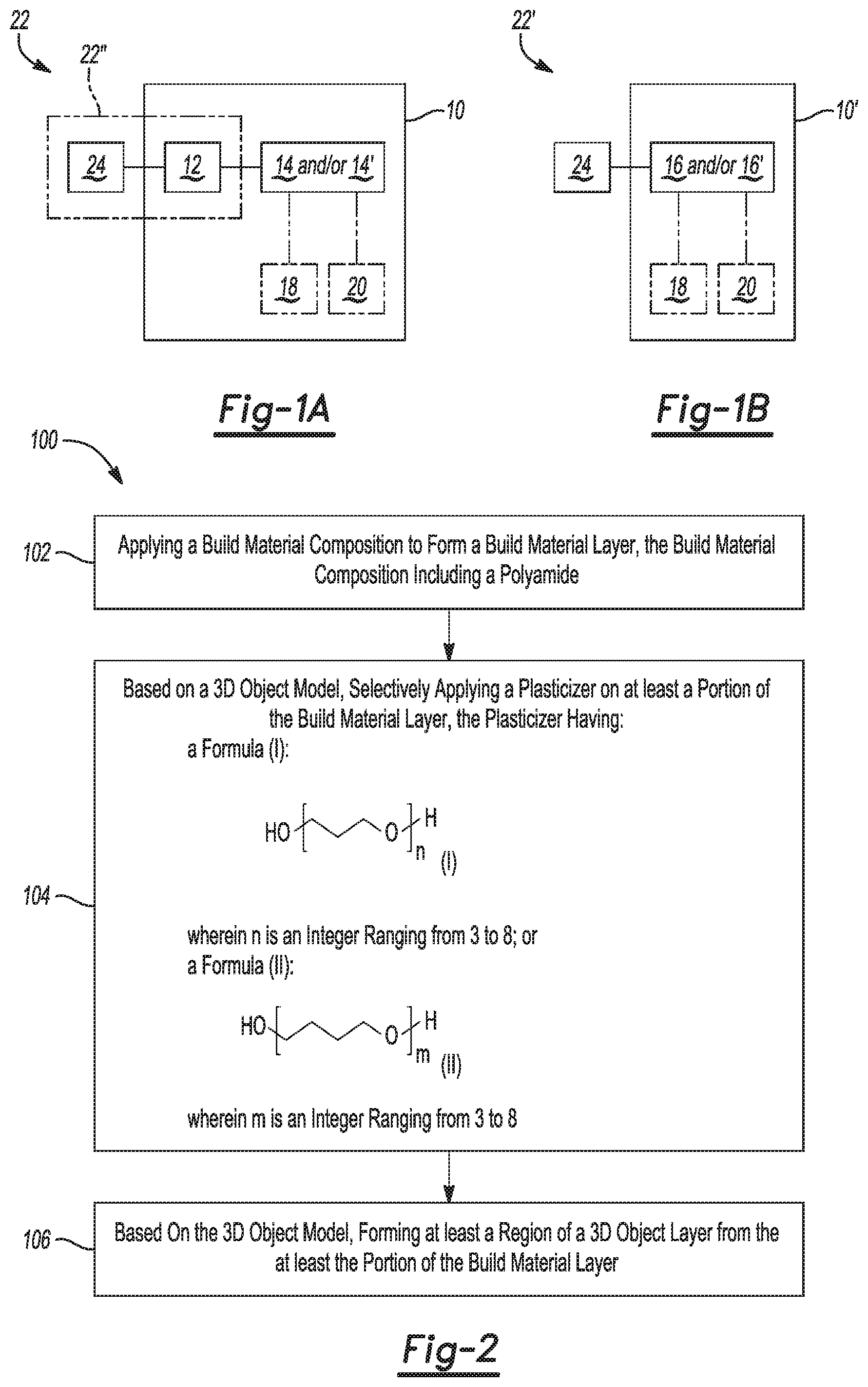 Patent US11780988 Figure 1 – Three-dimensional printing