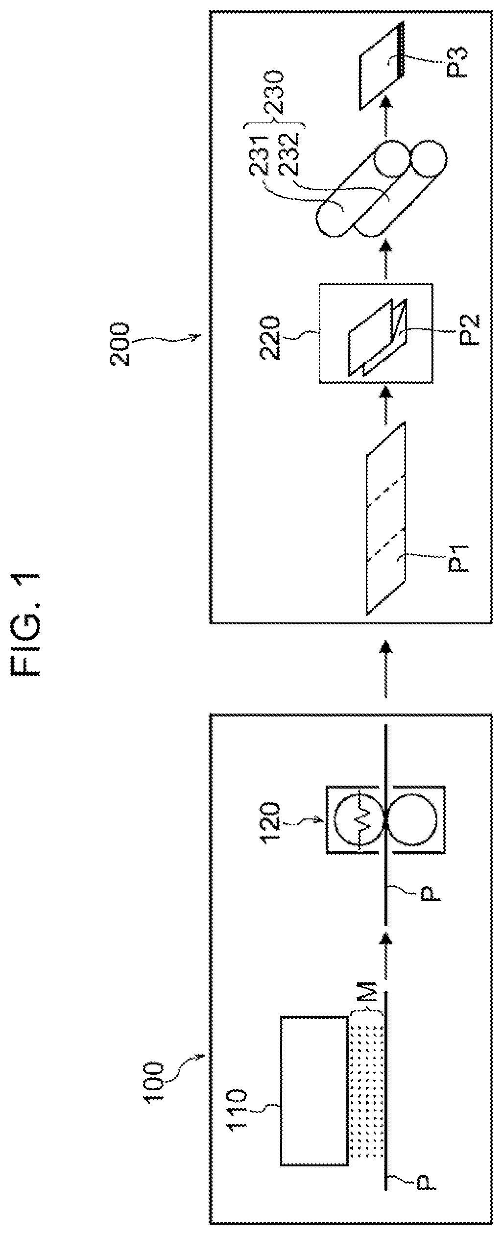 Patent US11781044 — Method for producing composite resin particle dispersion, method for producing pressure-sensitive adhesive, method for producing pressure-responsive resin, method for producing toner for electrostatic charge image development, and composite resin particles — Figure 1