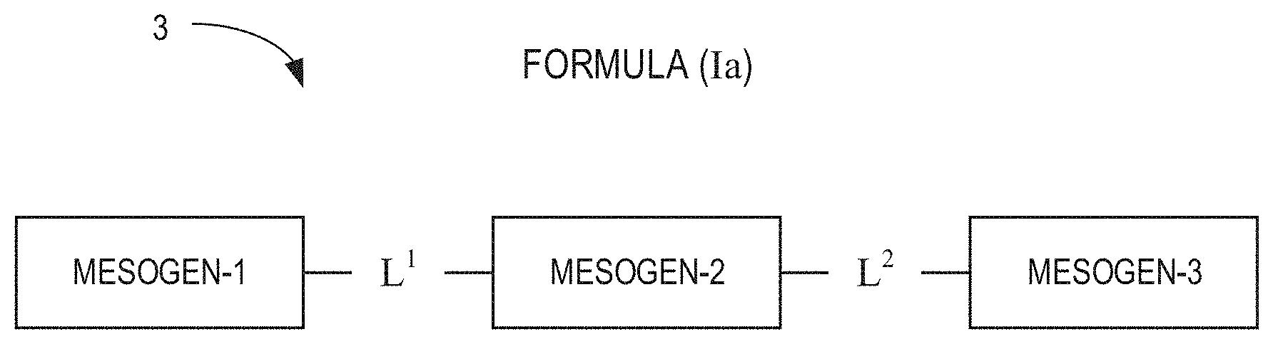 Patent US11781070 — Mesogen compounds — Figure 1
