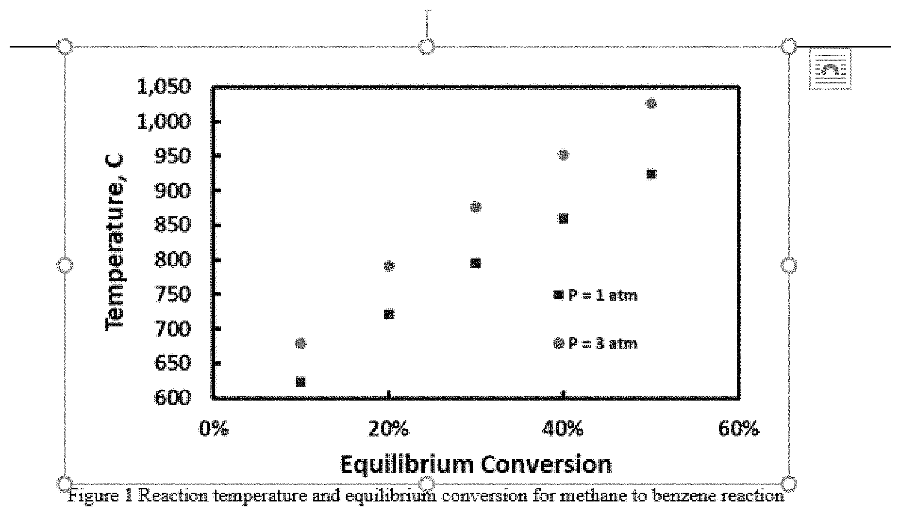 Patent US11781076 — Multi-tube reactor systems and processes for no-oxidative conversion of methane — Figure 1