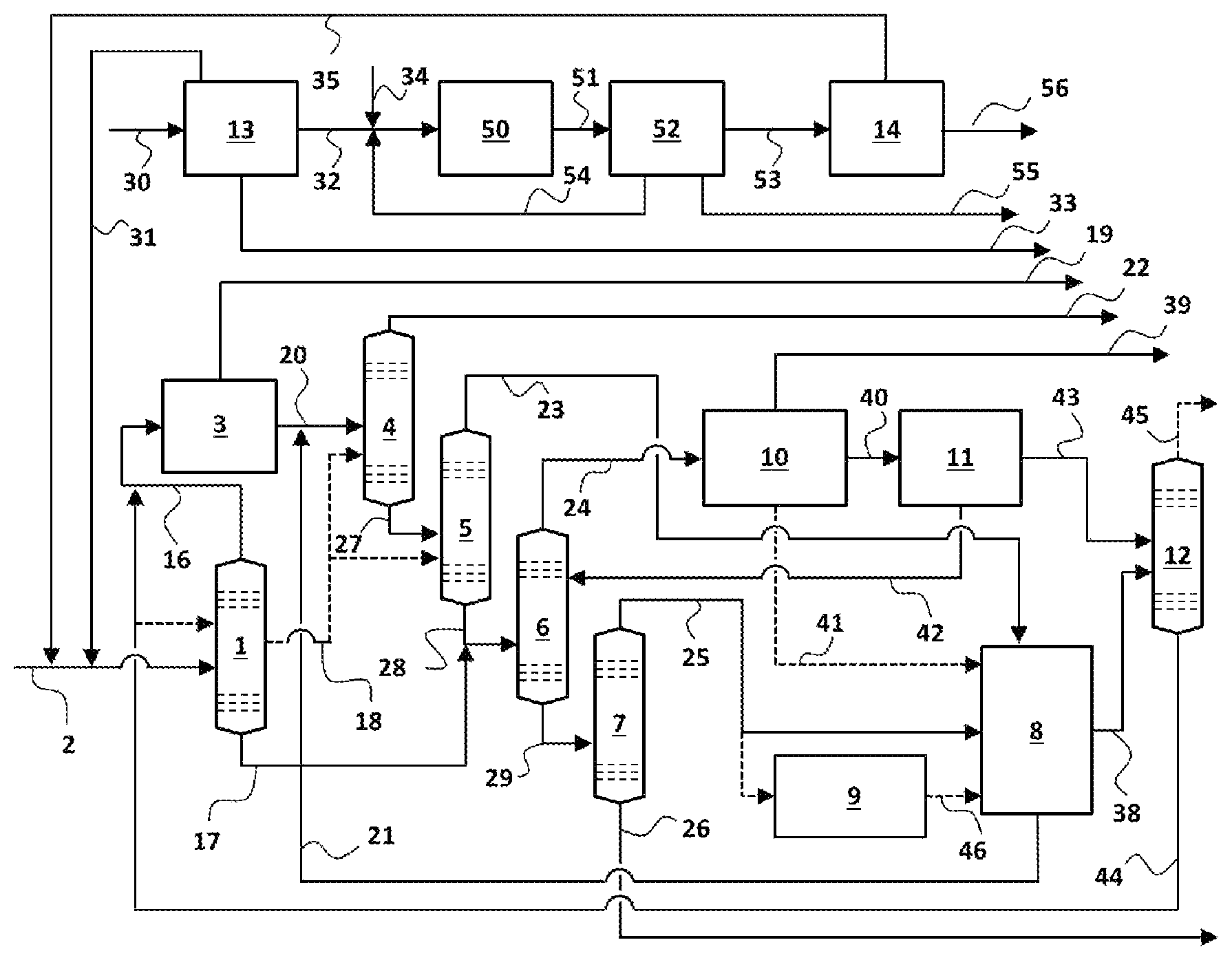 Patent US11781078 — Production of aromatics by reverse water gas shift, fermentation and aromatization — Figure 1