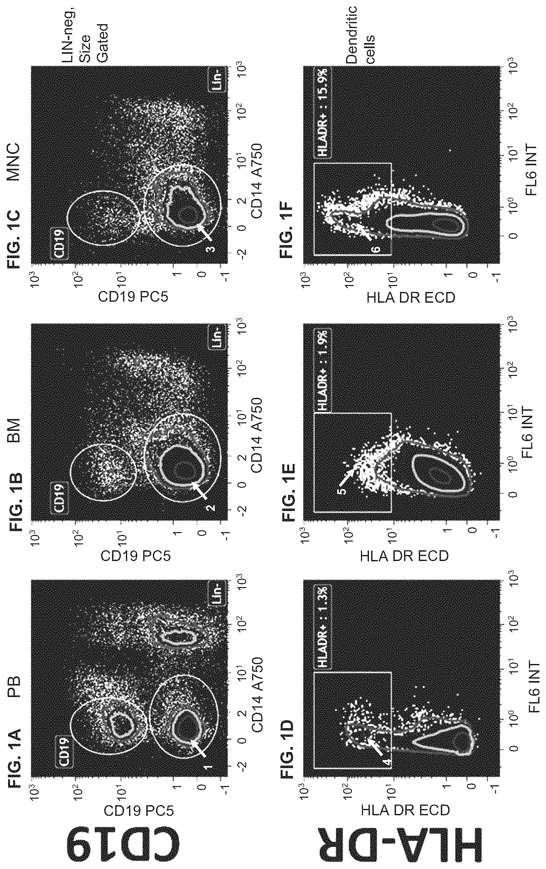 Patent US11781111 — Activation of immune cells — Figure 1