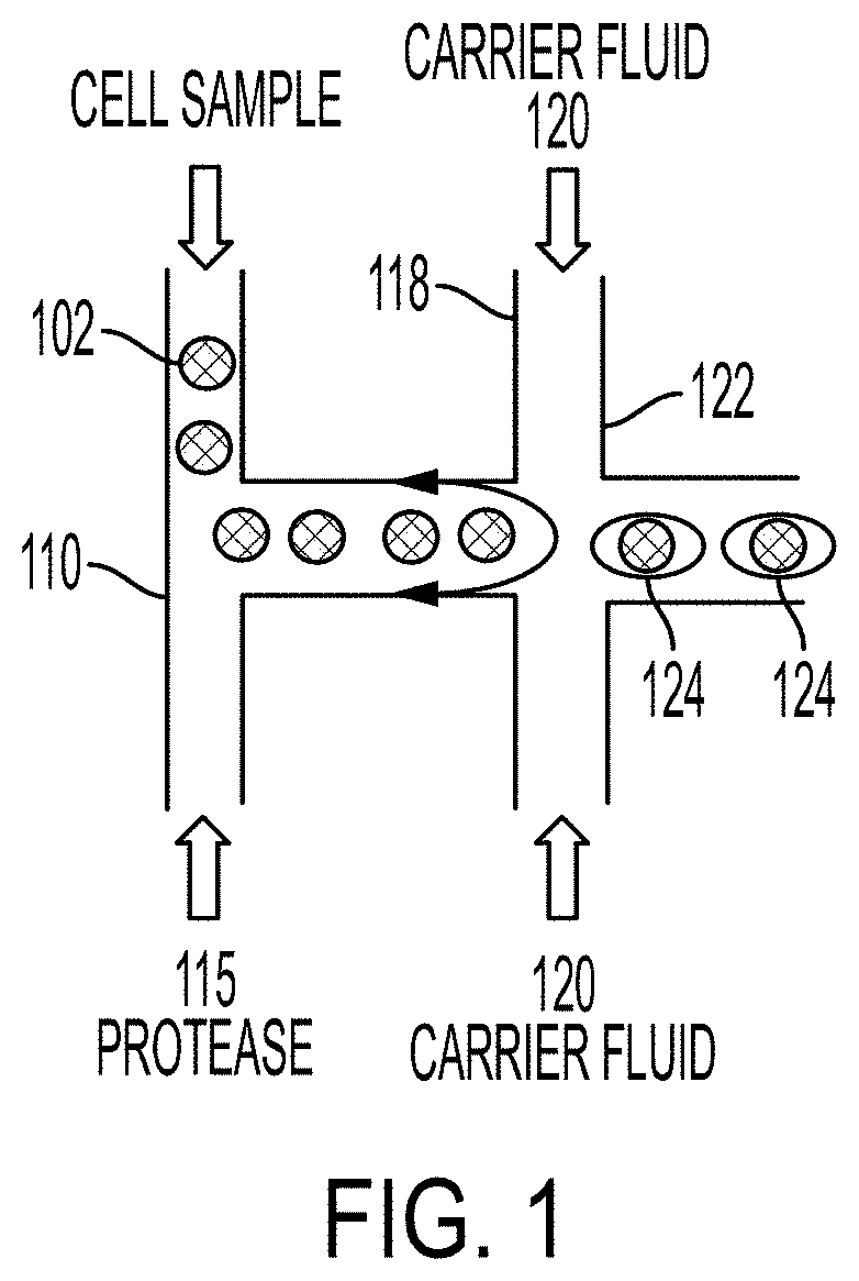 Patent US11781129 — Method, systems and apparatus for single cell analysis — Figure 1