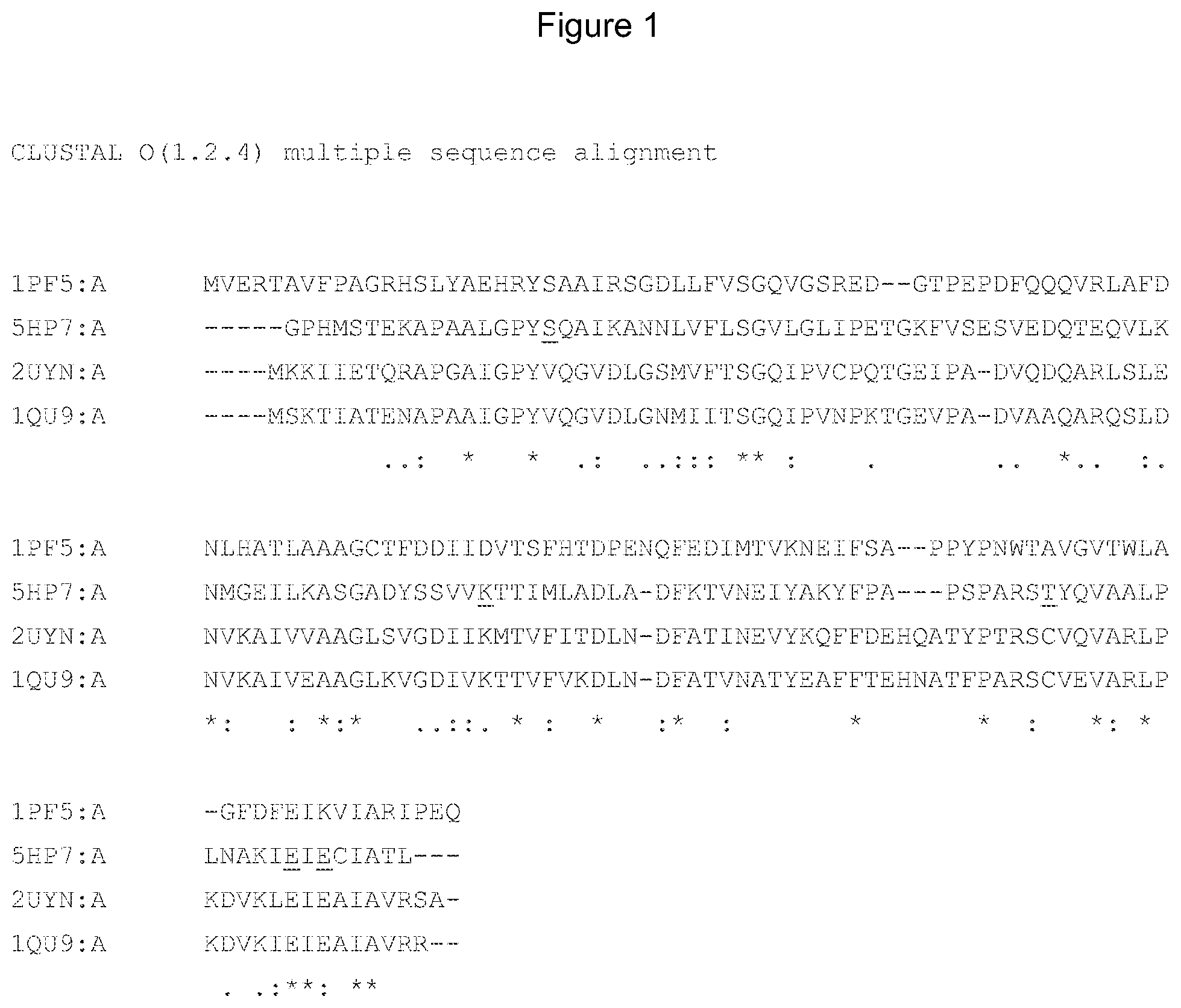 Patent US11781163 — Reducing the accumulation of imines/enamines for the production of amino acids or amino acid-derived products — Figure 1