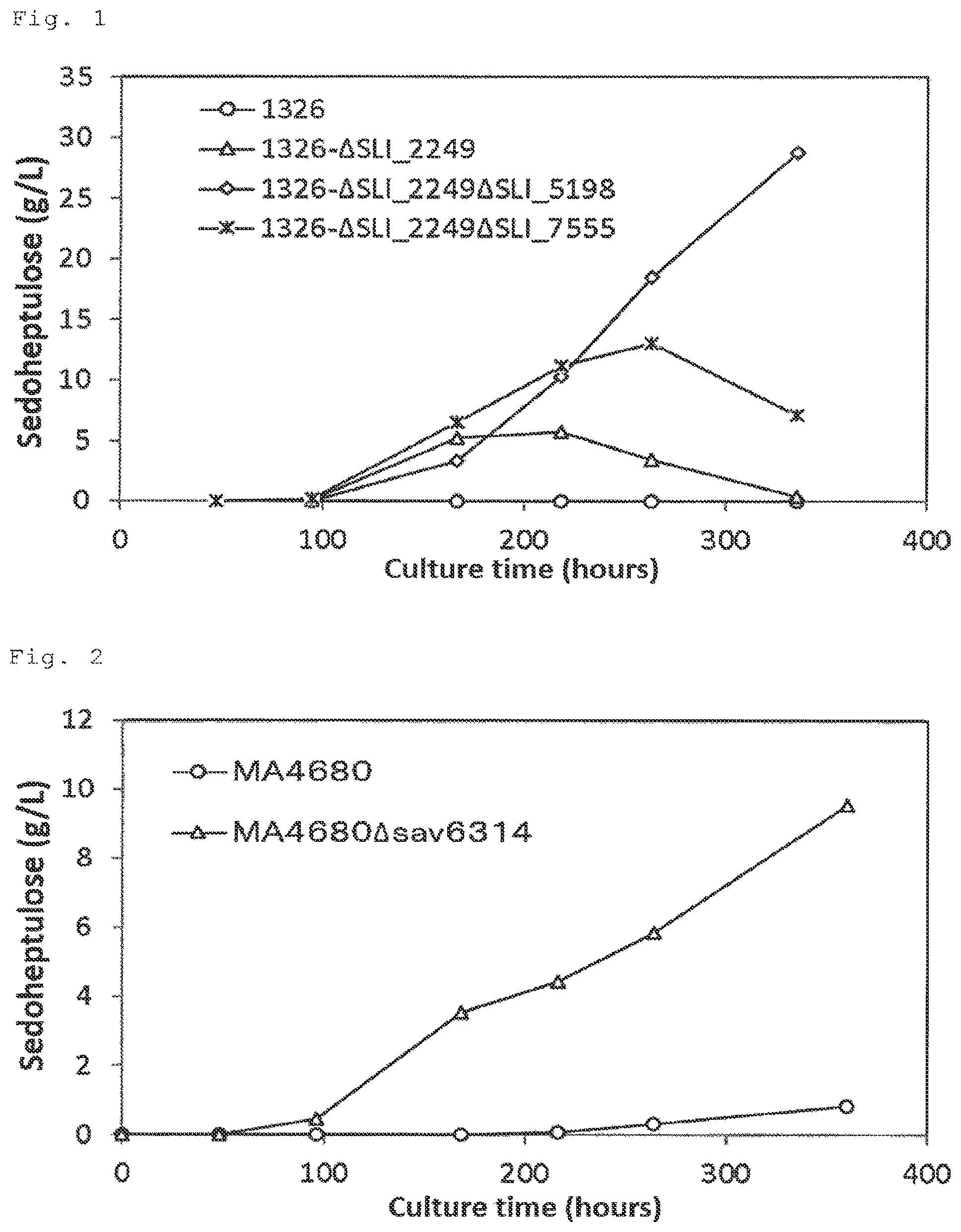 Patent US11781165 — Method for producing sedoheptulose — Figure 1