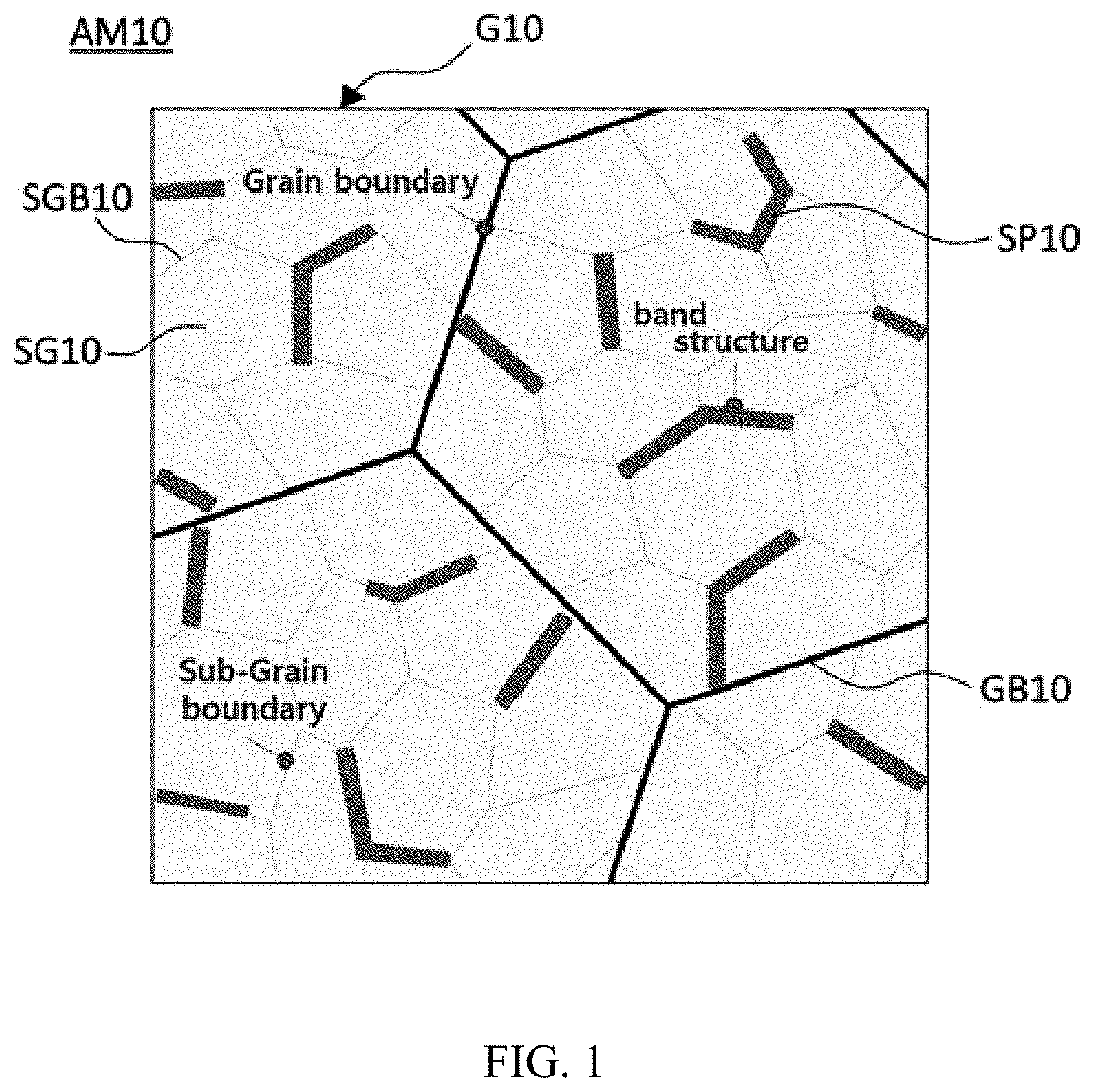 Patent US11781201 — Aluminium alloy material and method of manufacturing the same — Figure 1