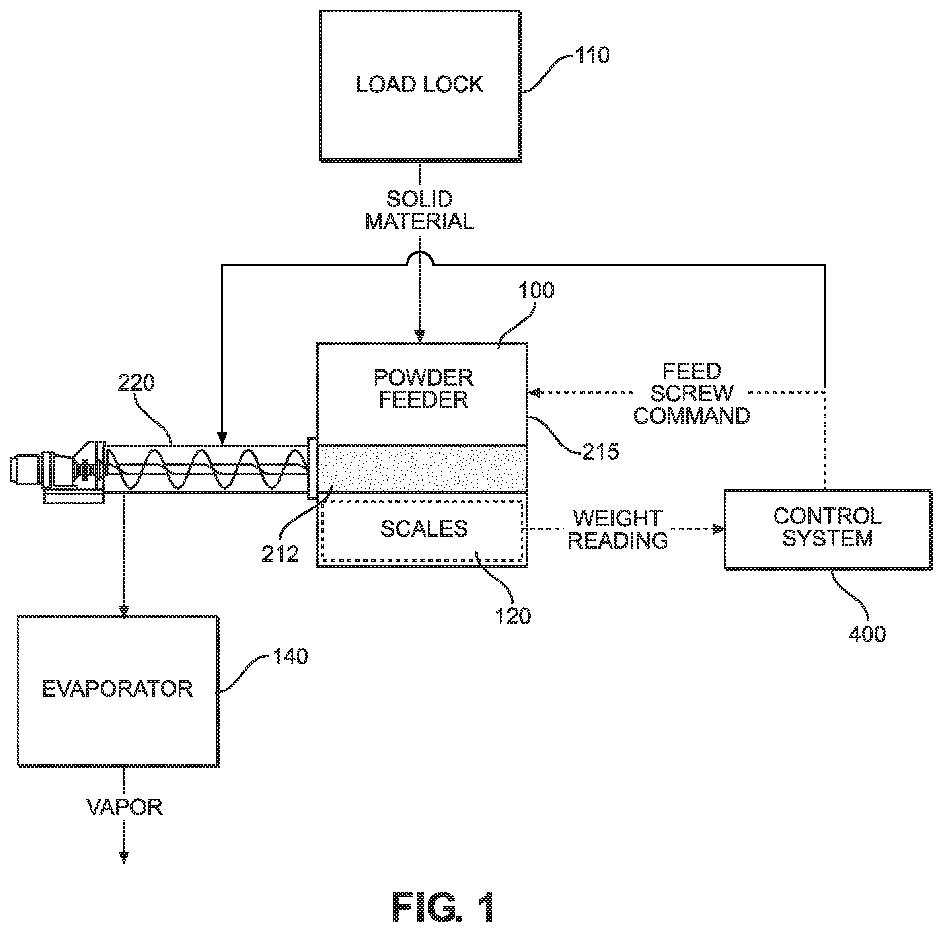 Patent US11781216 — Solid precursor feed system for thin film depositions — Figure 1