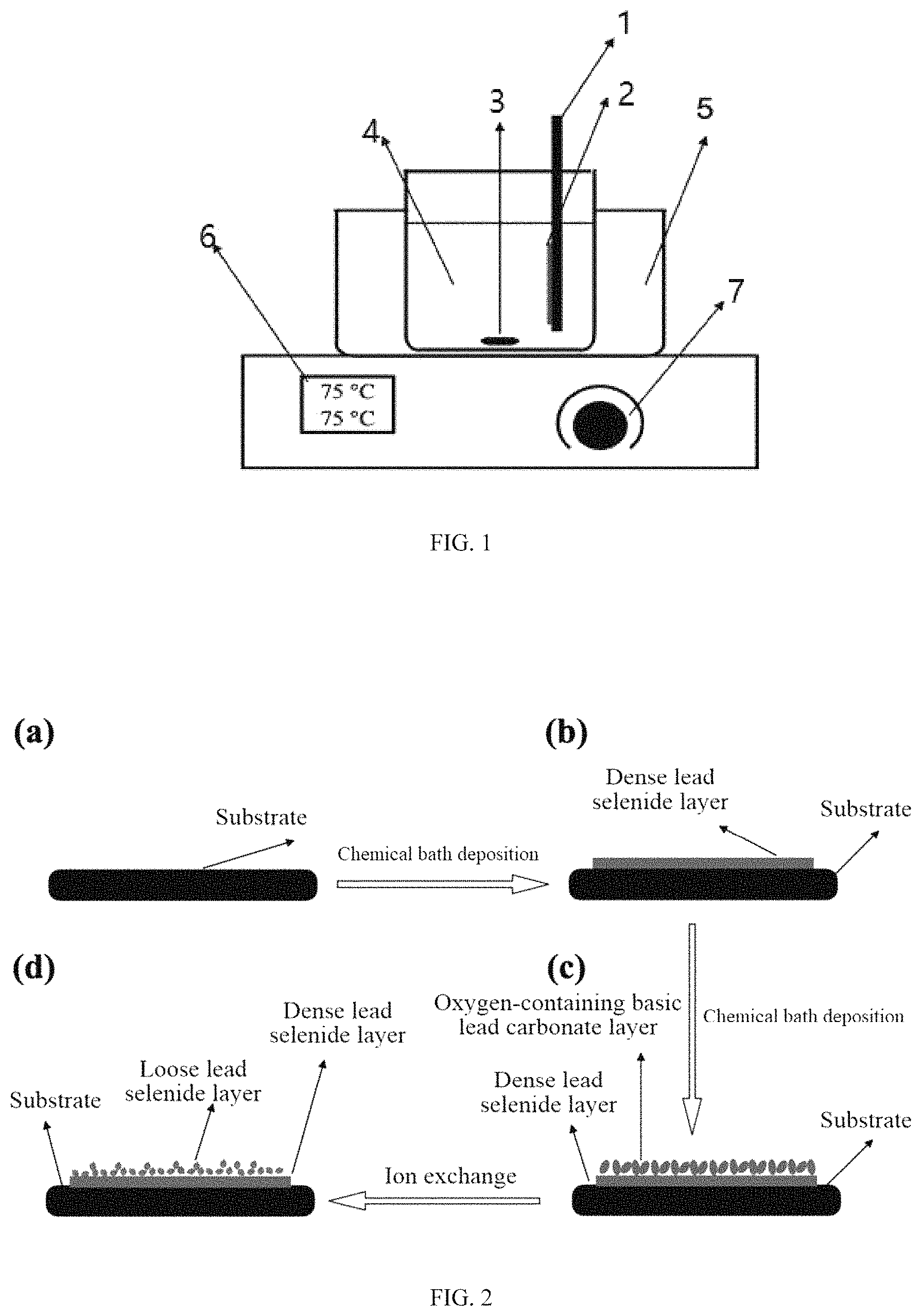 Patent US11781222 — Layered polycrystalline lead selenide photoelectric film and fabrication method thereof — Figure 1