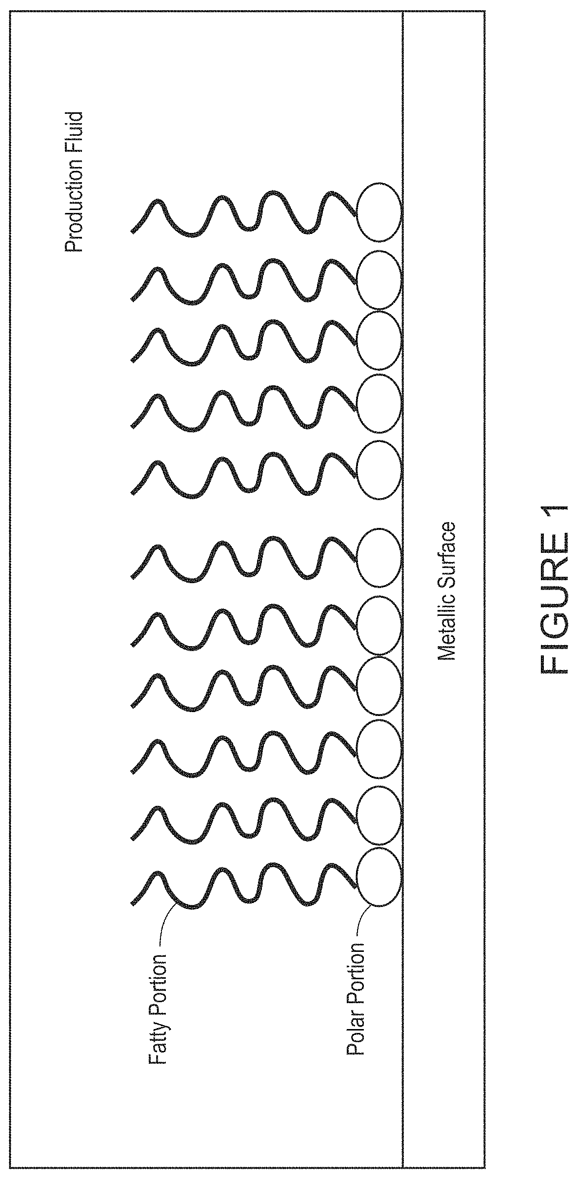 Patent US11781225 — Scale control in production fluids — Figure 1