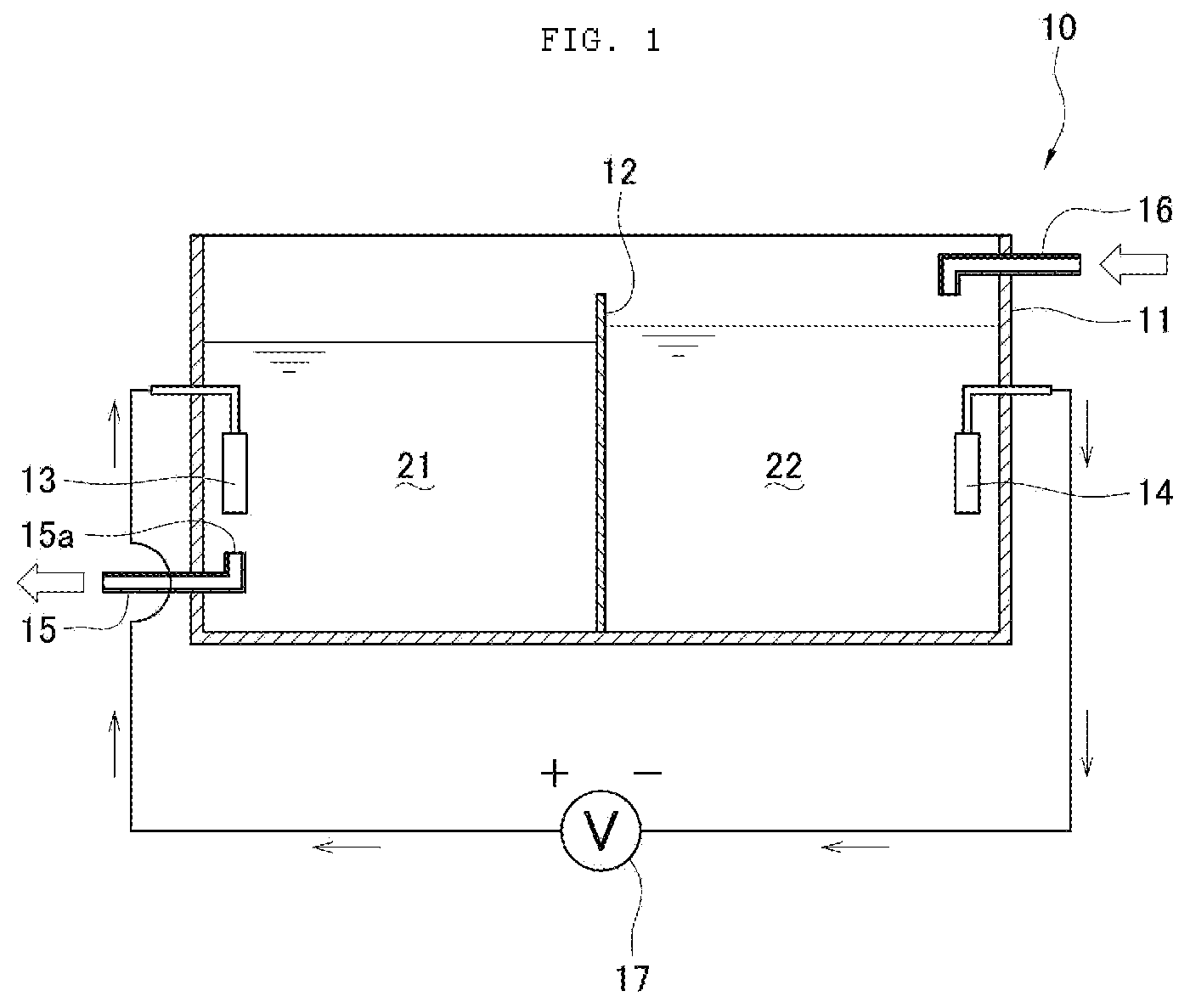 Patent US11781228 — Method for manufacturing sulfuric acid solution and electrolyzer used thereof — Figure 1