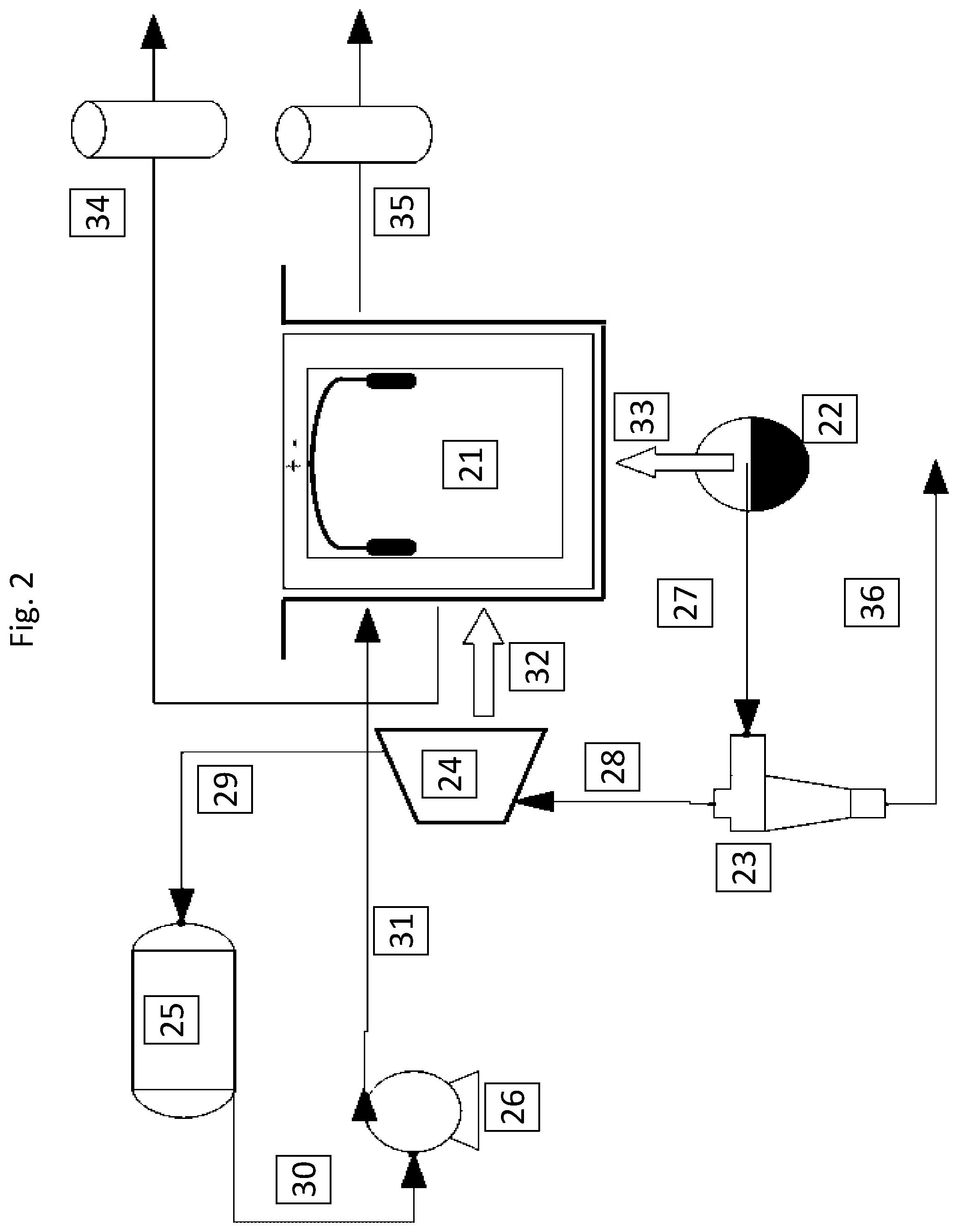 Patent US11781229 Figure 2 – Hydrogen production from geothermal resources using closed-loop systems